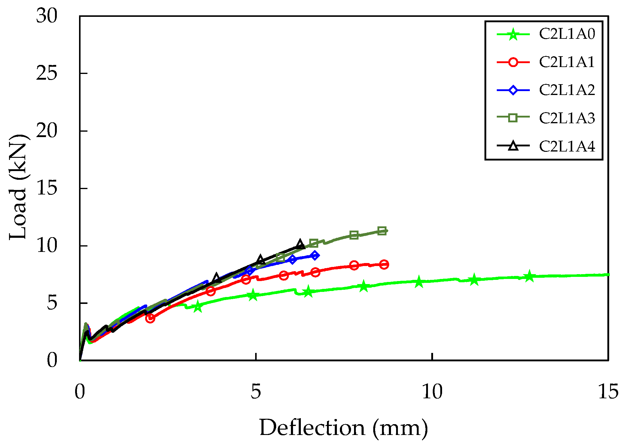 Materials 16 03703 g009
