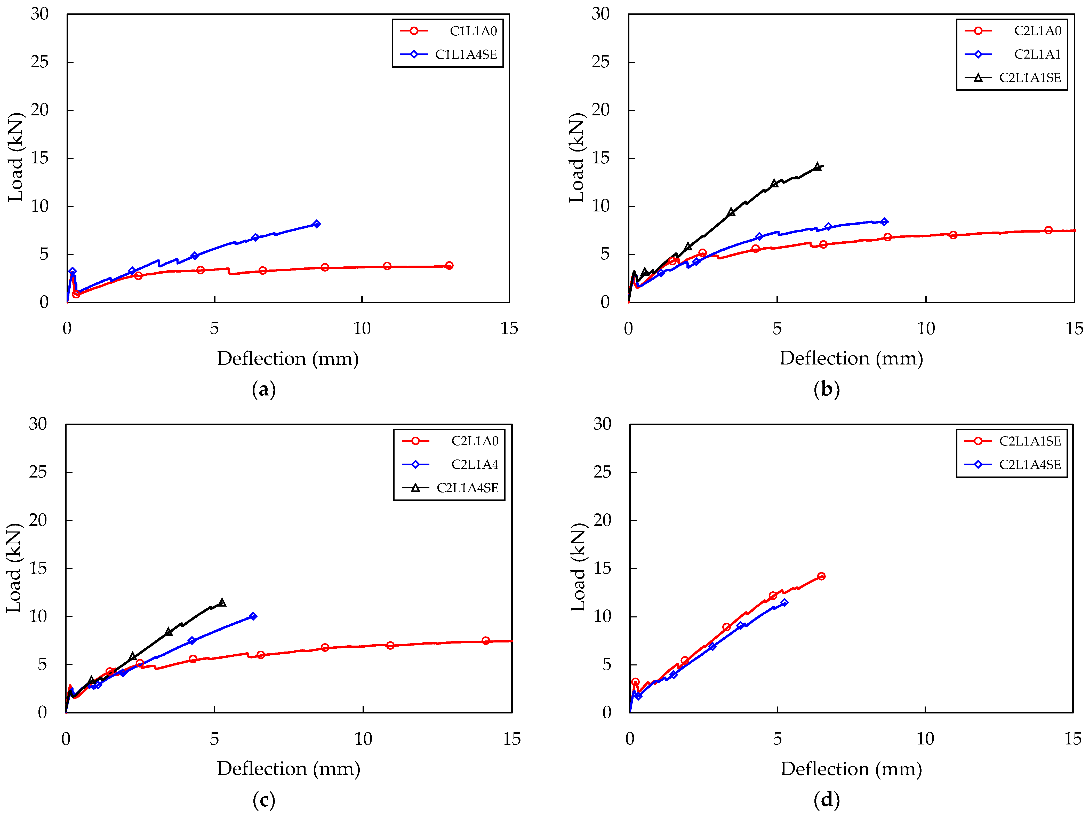 Materials 16 03703 g010a