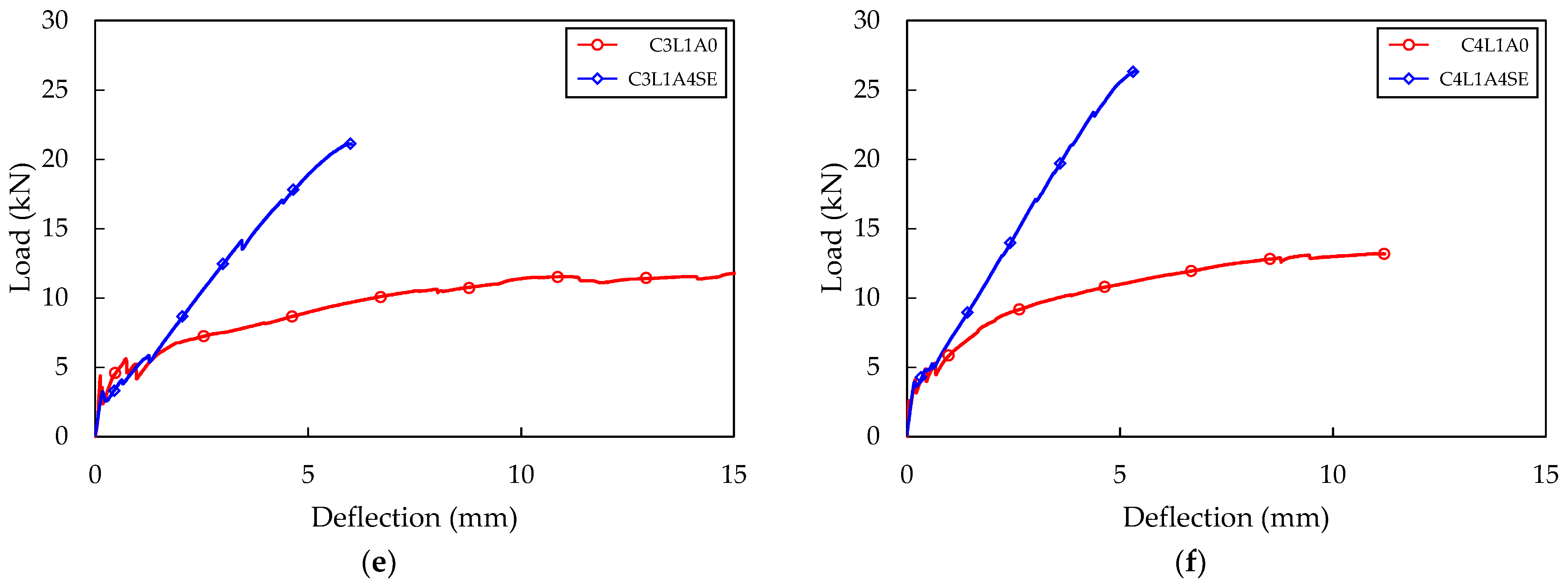 Materials 16 03703 g010b