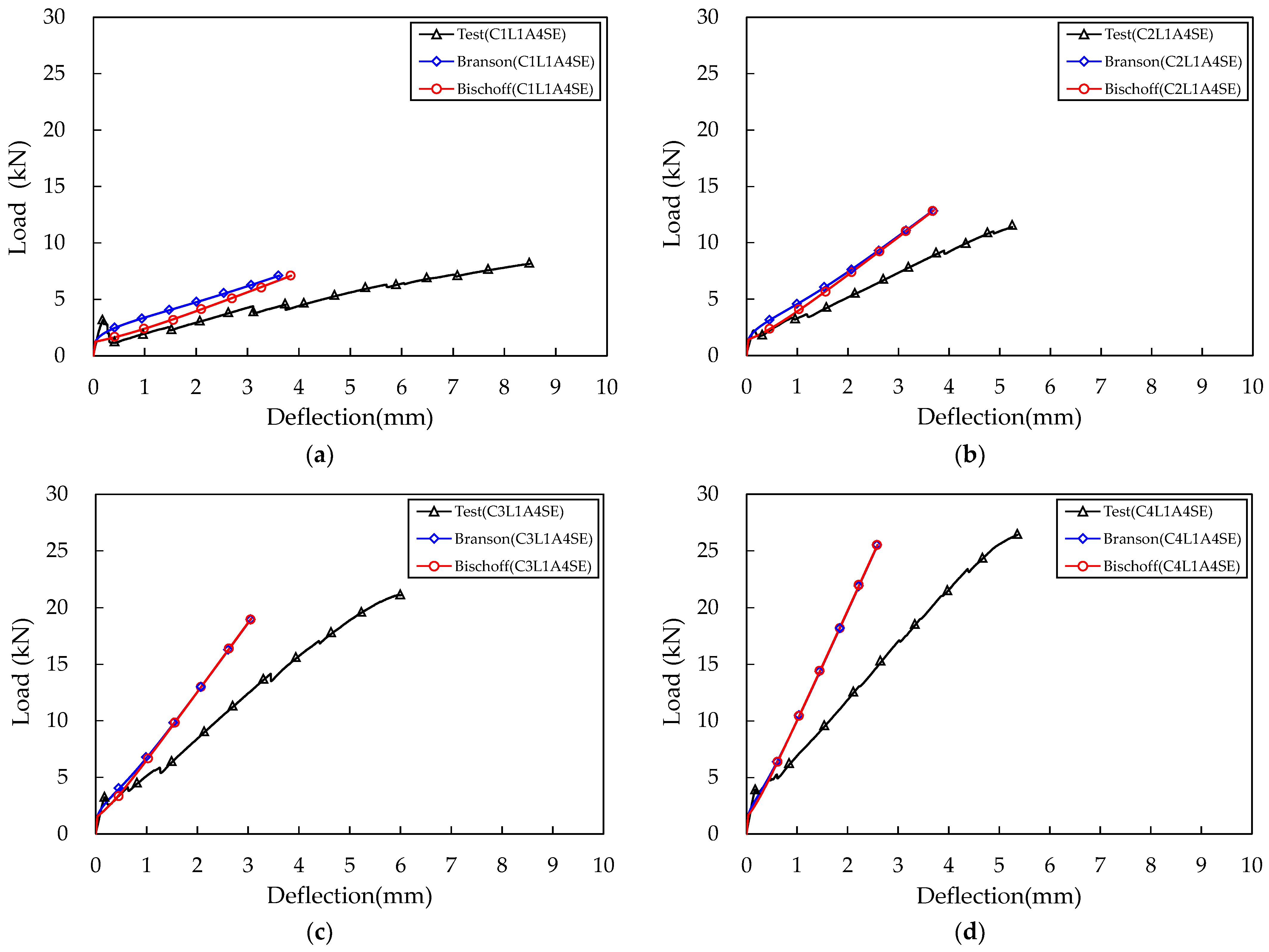 Materials 16 03703 g011