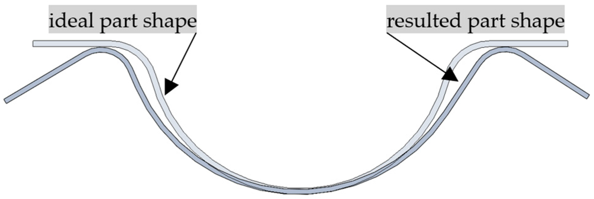 Materials 16 03704 g001 Materials 16 03704 g001