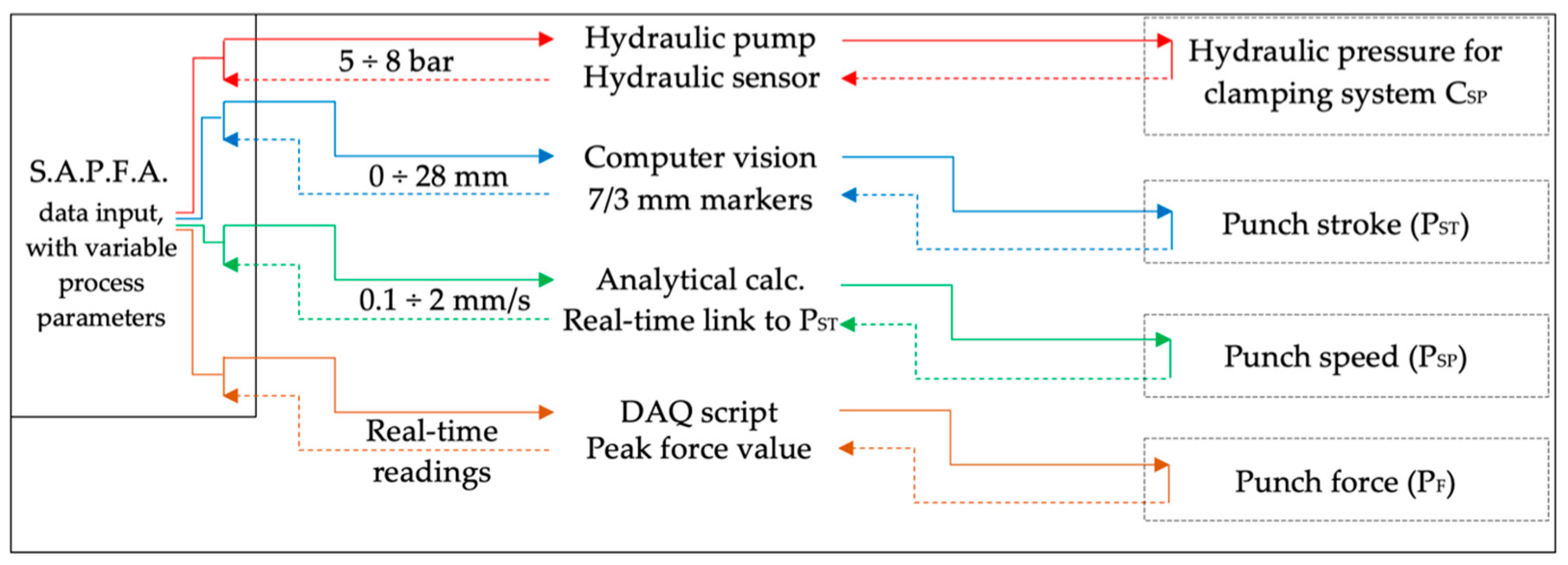 Materials 16 03704 g009 Materials 16 03704 g009