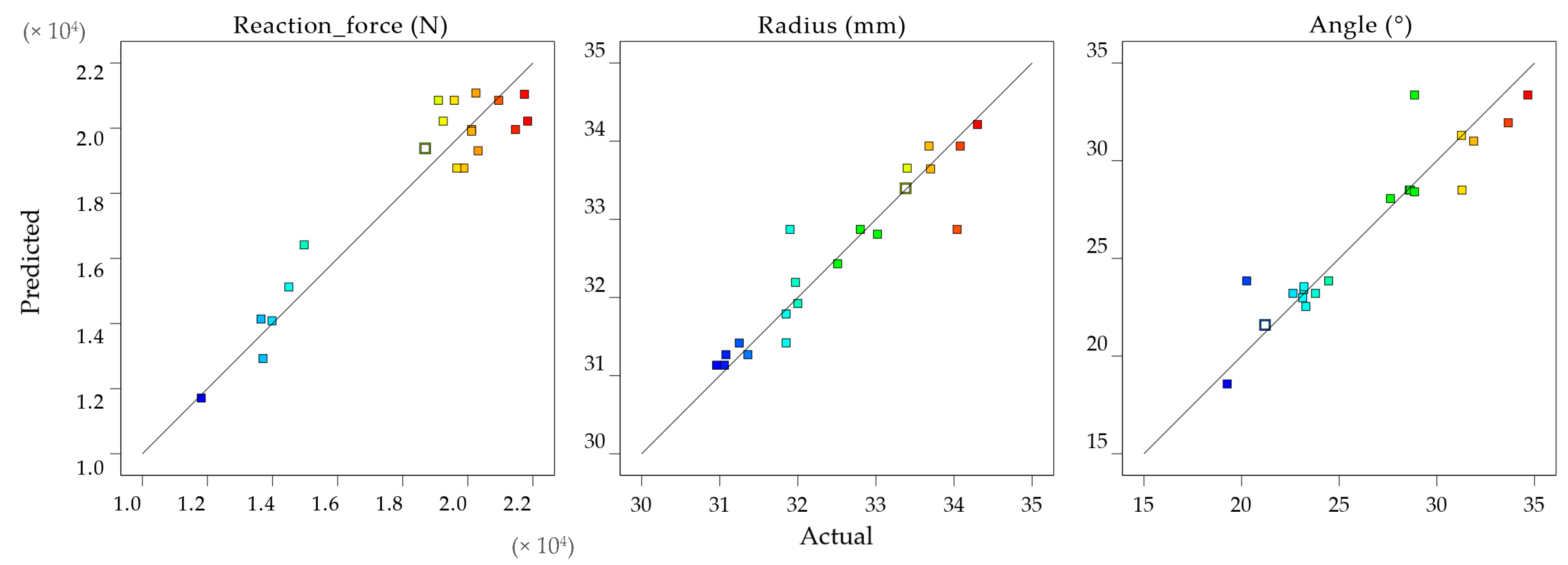 Materials 16 03704 g011 Materials 16 03704 g011