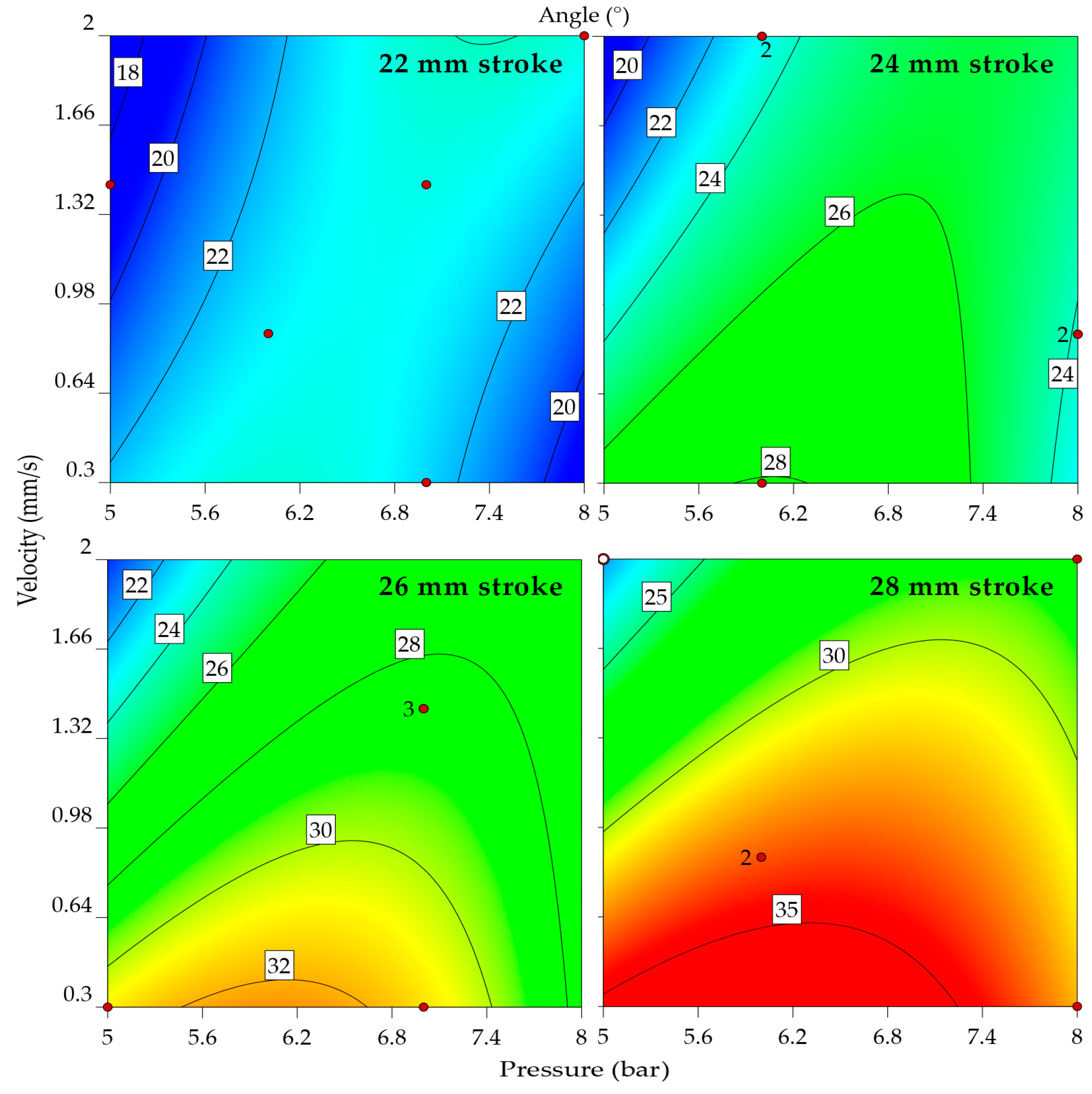 Materials 16 03704 g014 Materials 16 03704 g014