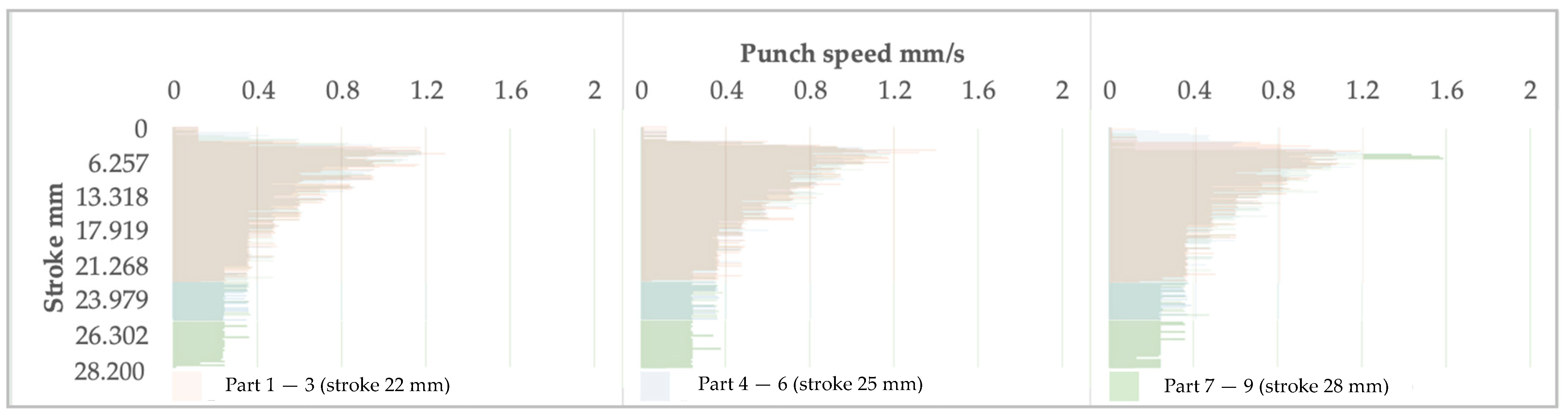 Materials 16 03704 g016 Materials 16 03704 g016