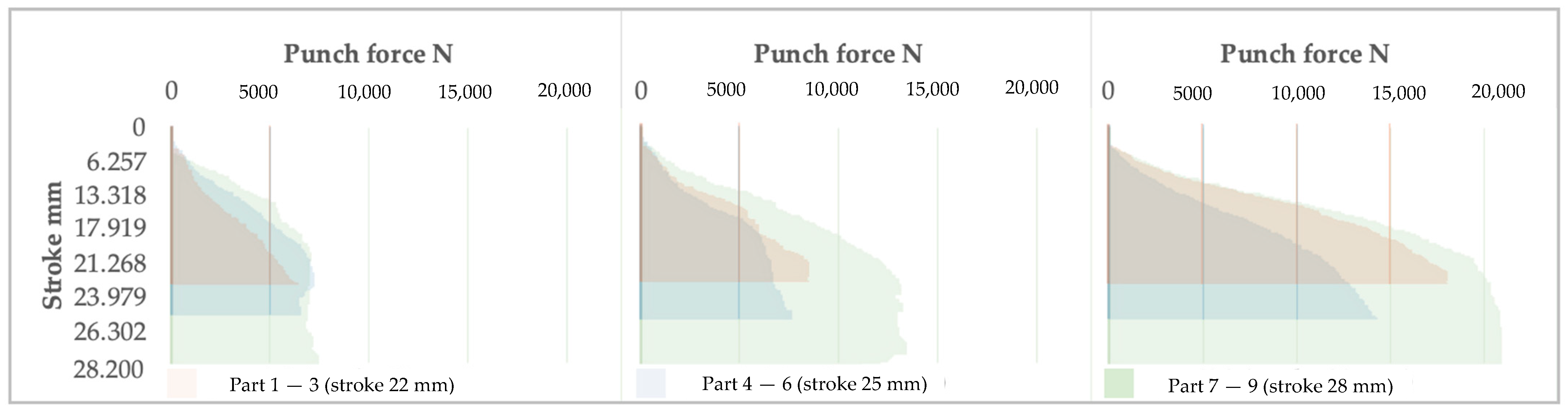 Materials 16 03704 g017 Materials 16 03704 g017