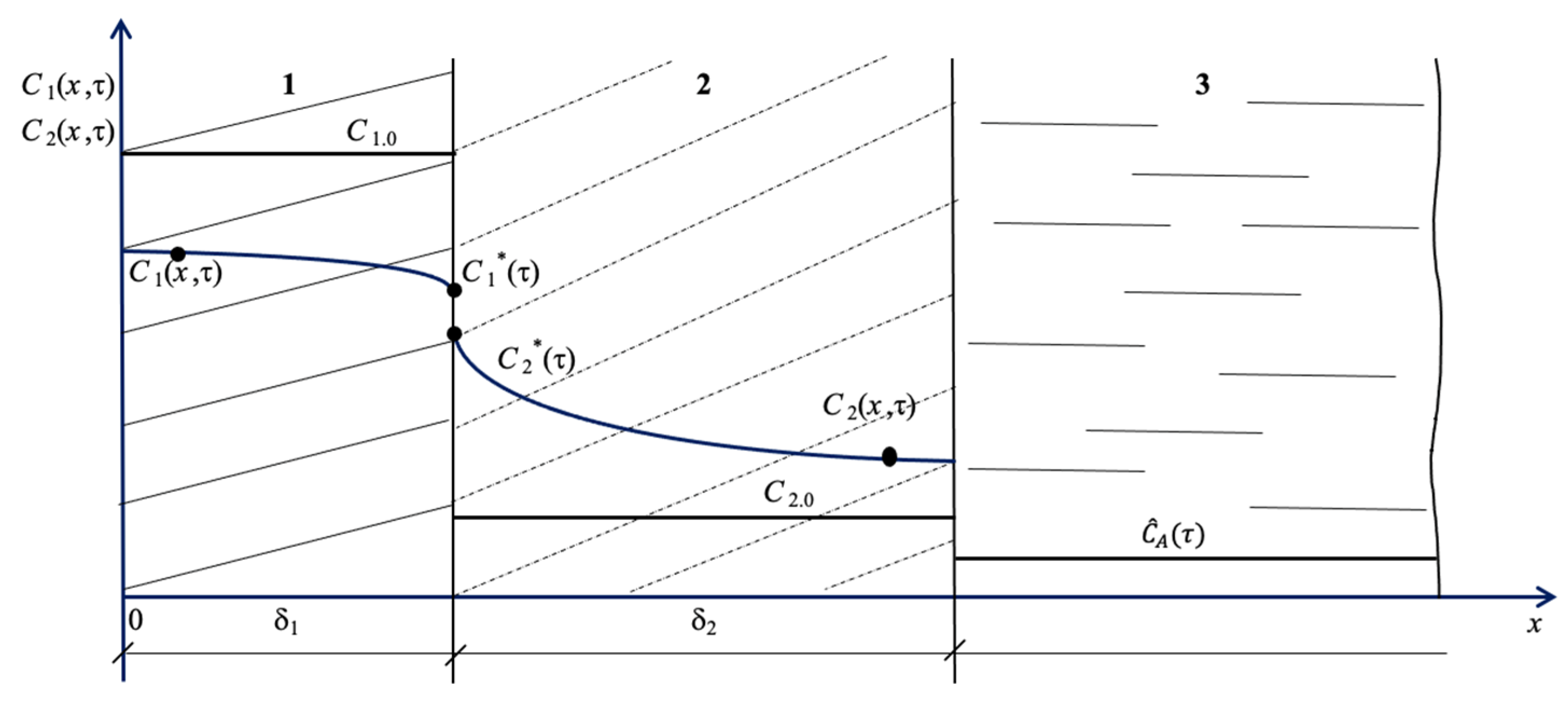 Materials 16 03705 g001