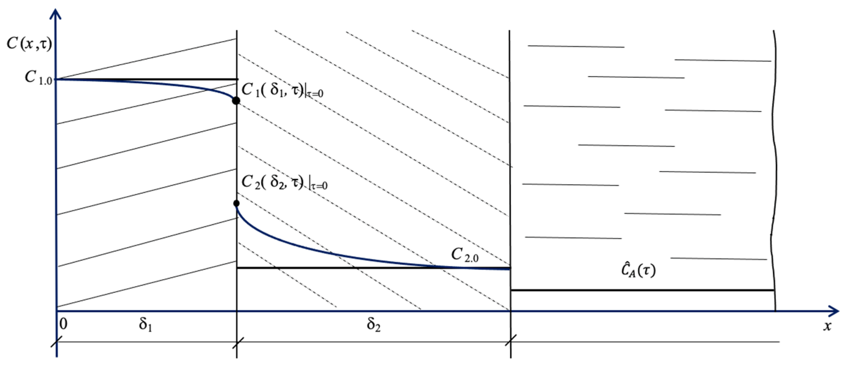 Materials 16 03705 g002