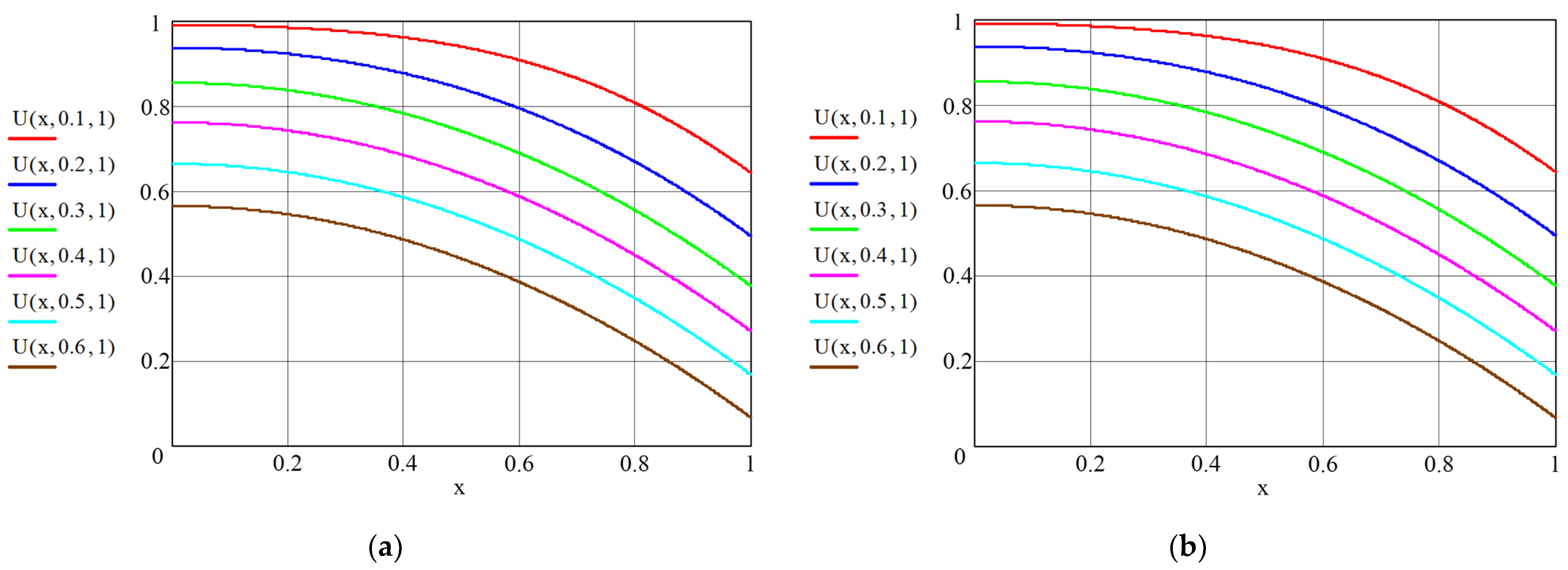 Materials 16 03705 g004