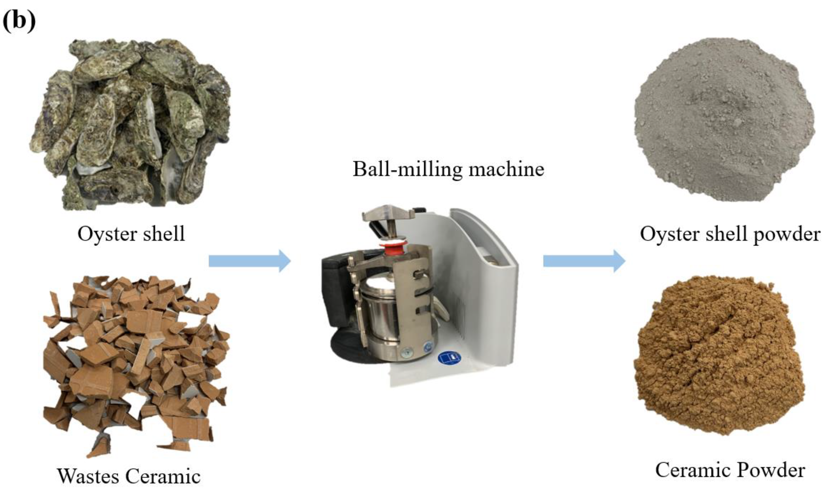 Materials 16 03706 g001b Materials 16 03706 g001b