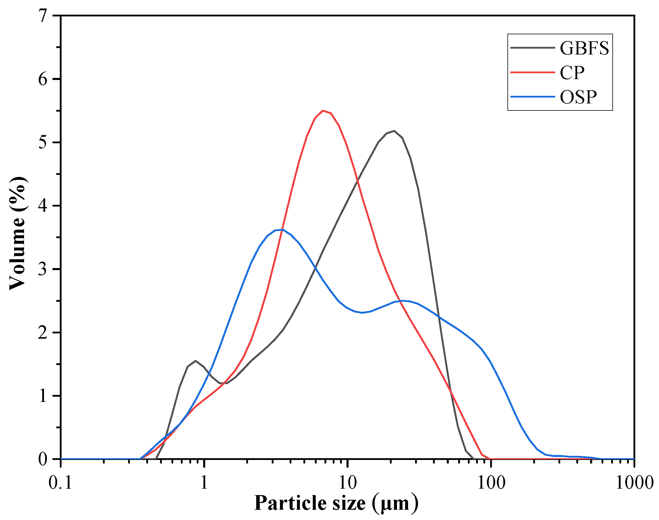 Materials 16 03706 g002 Materials 16 03706 g002