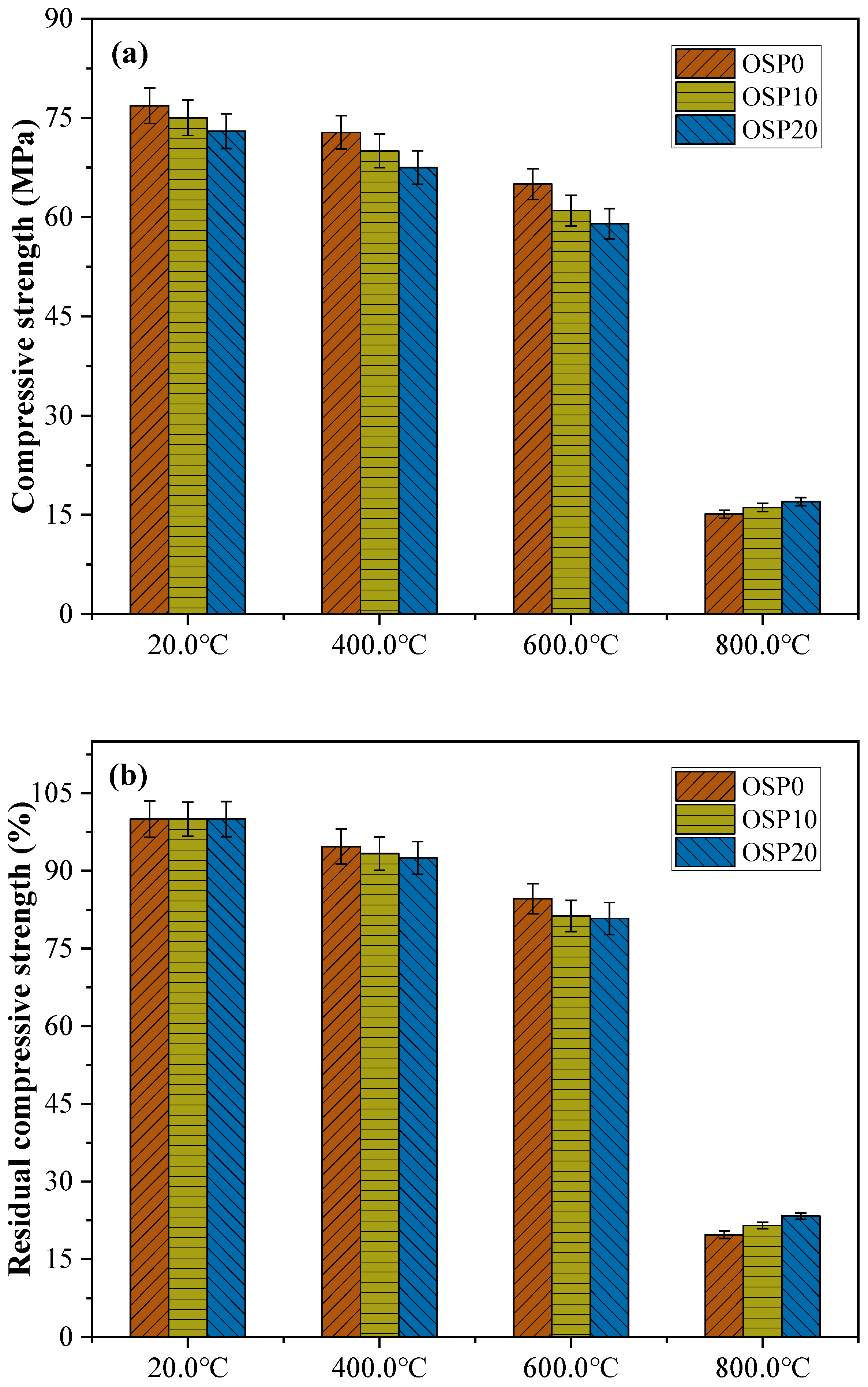 Materials 16 03706 g005 Materials 16 03706 g005