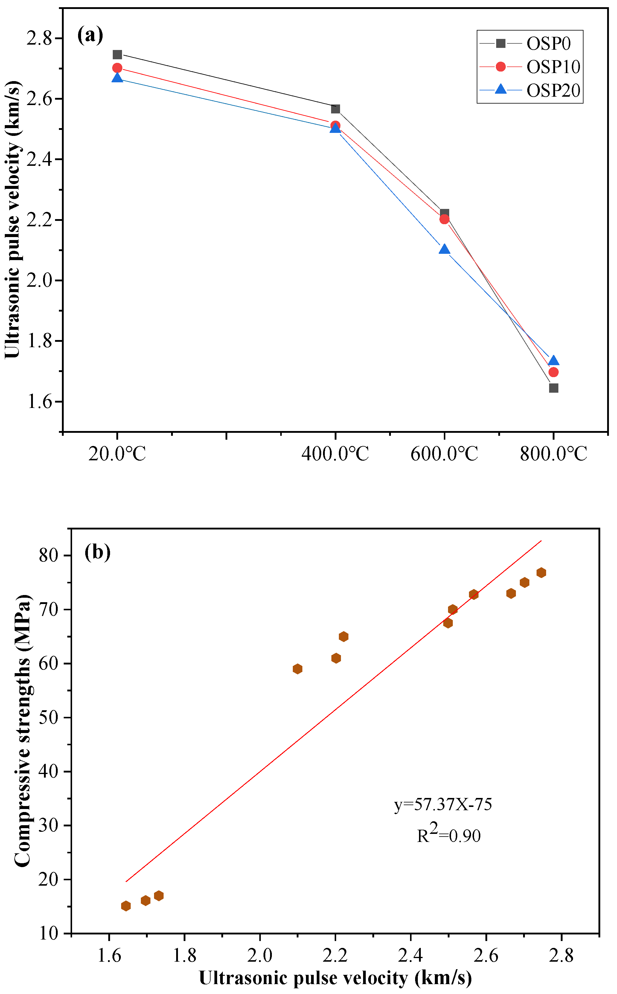 Materials 16 03706 g006 Materials 16 03706 g006