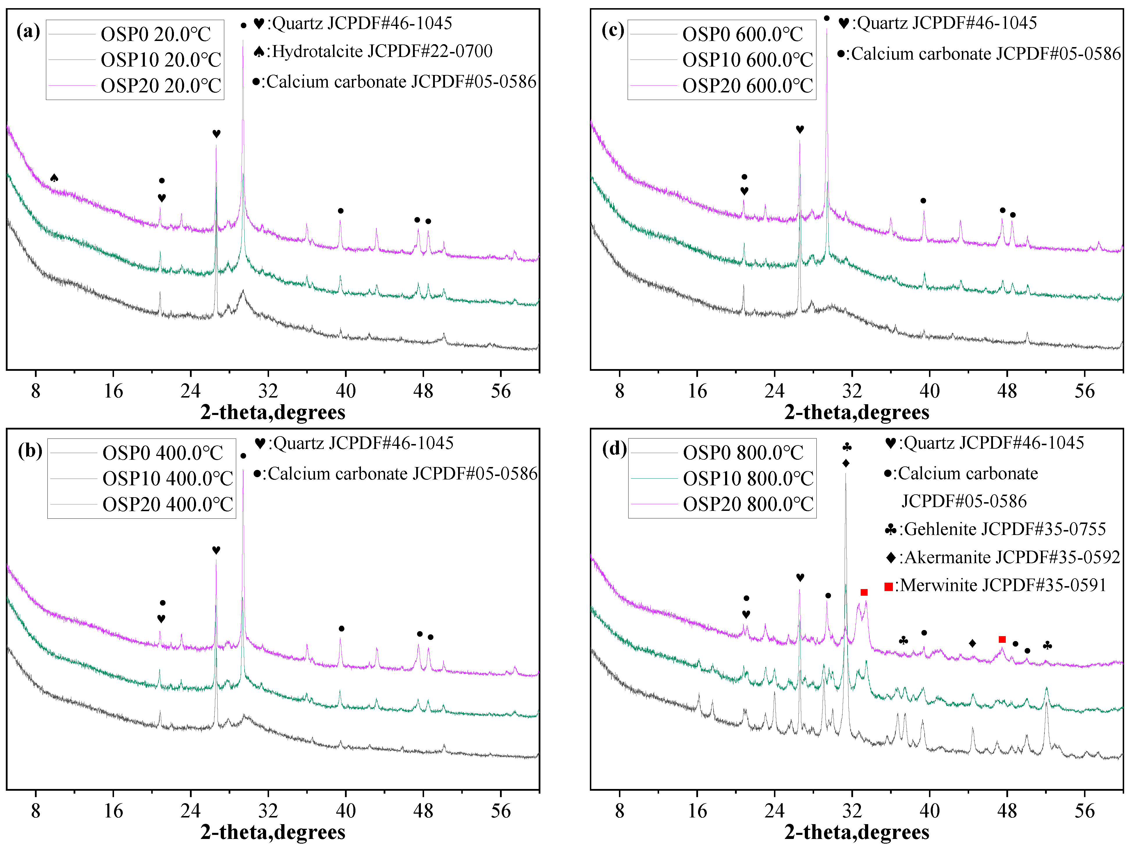 Materials 16 03706 g007 Materials 16 03706 g007