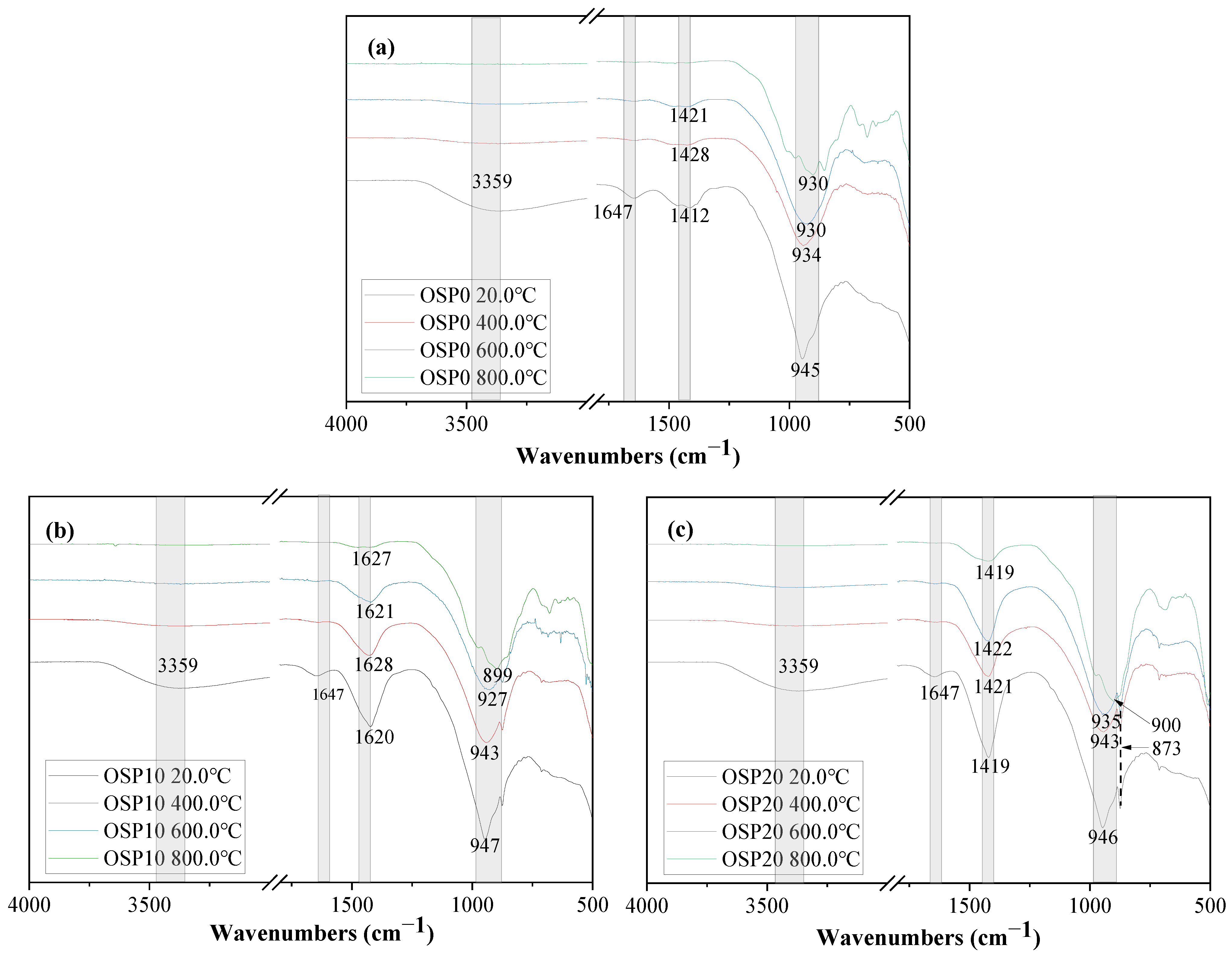 Materials 16 03706 g008 Materials 16 03706 g008