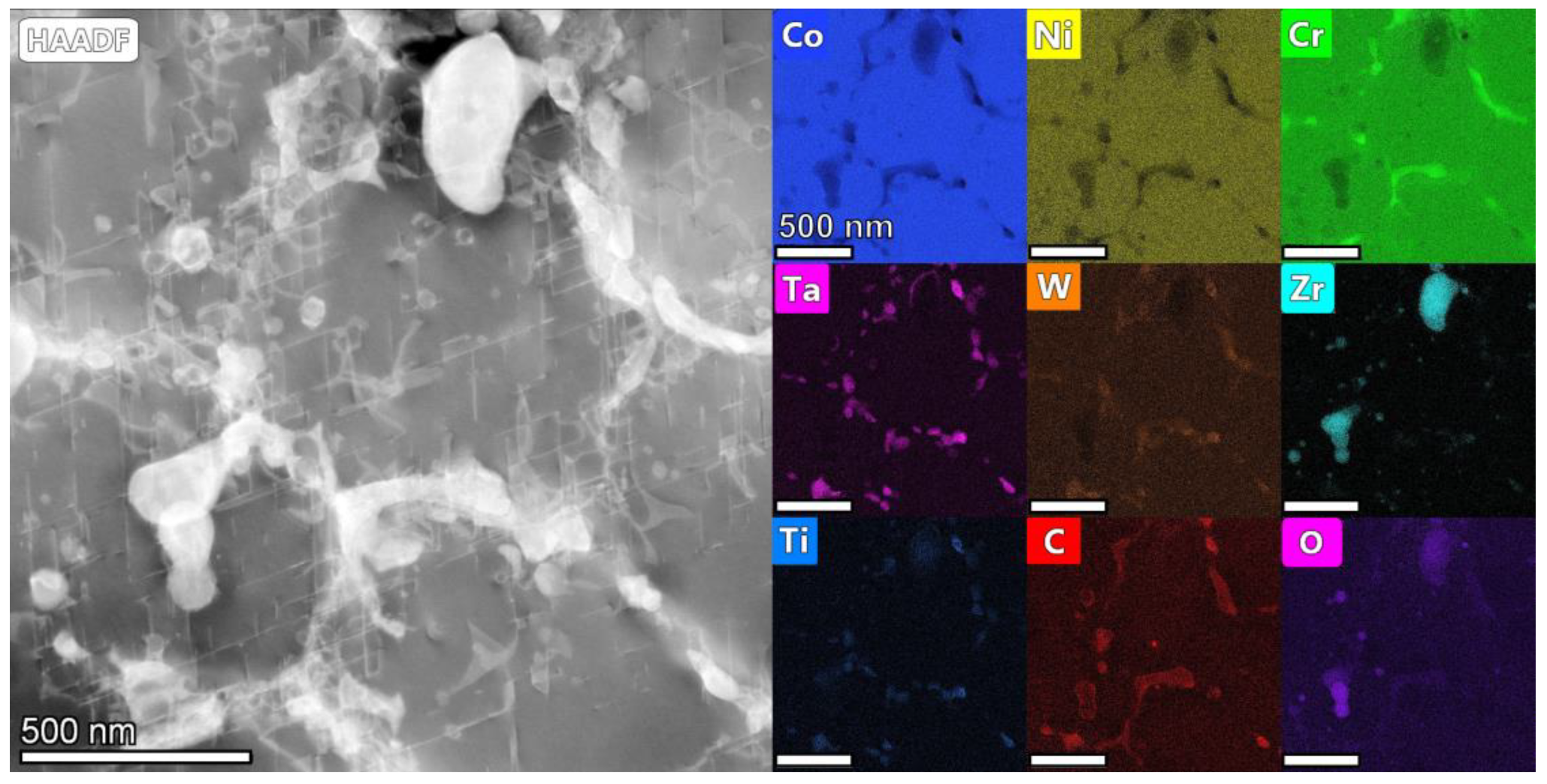 Materials 16 03707 g0a1 Materials 16 03707 g0a1