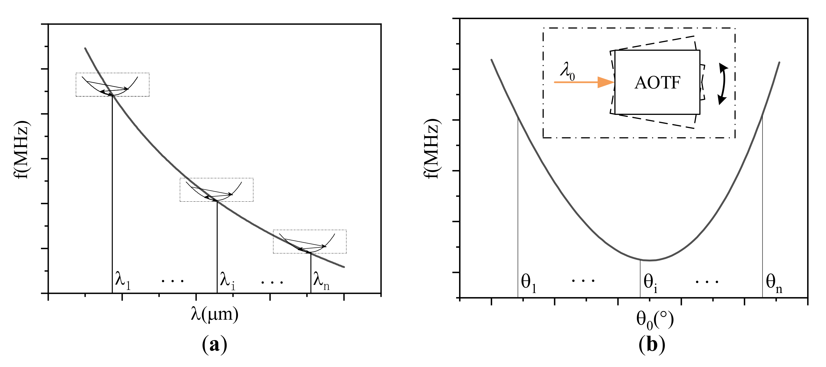 Materials 16 03708 g001 Materials 16 03708 g001
