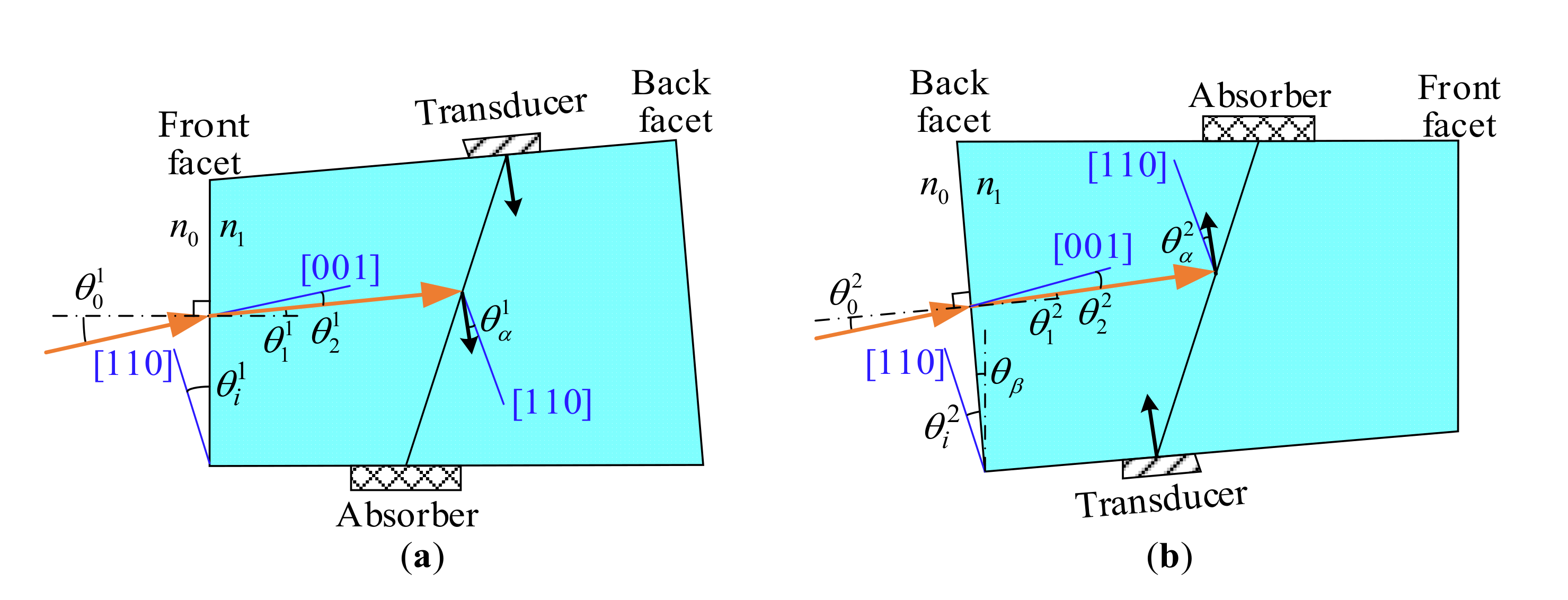 Materials 16 03708 g003 Materials 16 03708 g003