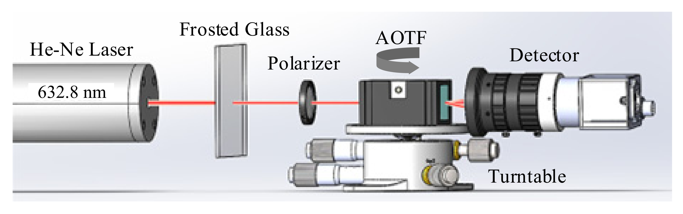 Materials 16 03708 g005 Materials 16 03708 g005