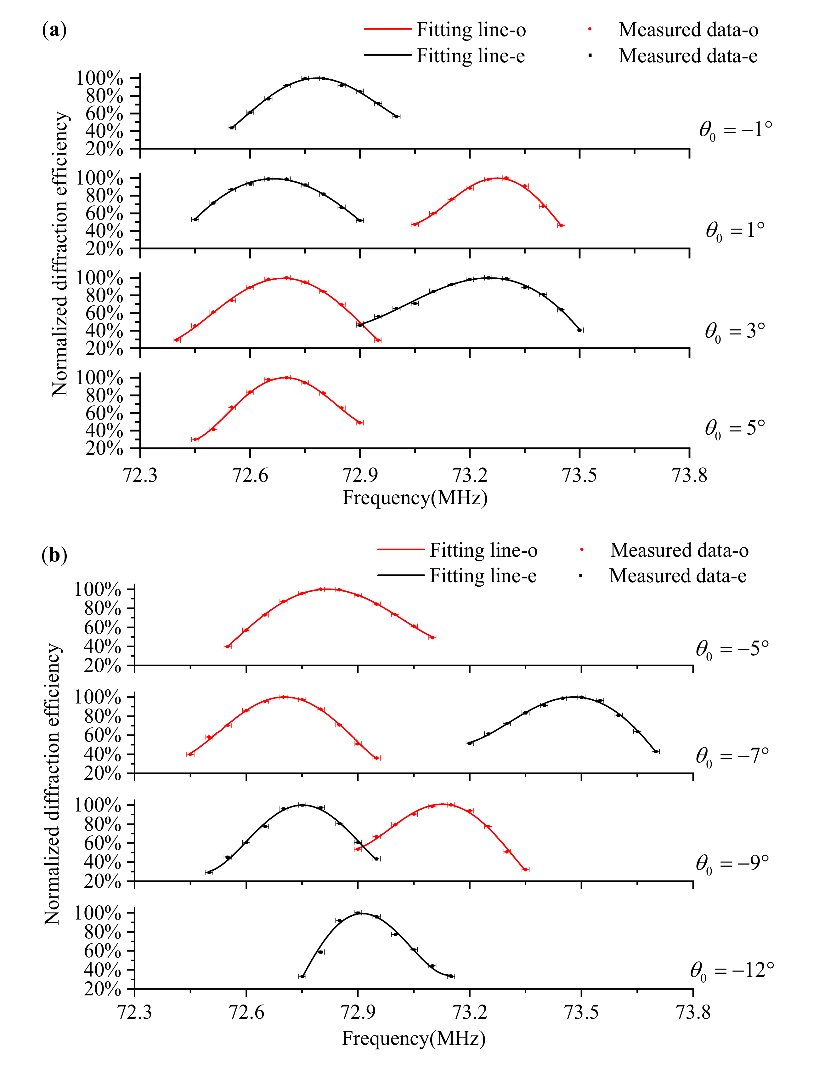 Materials 16 03708 g008 Materials 16 03708 g008