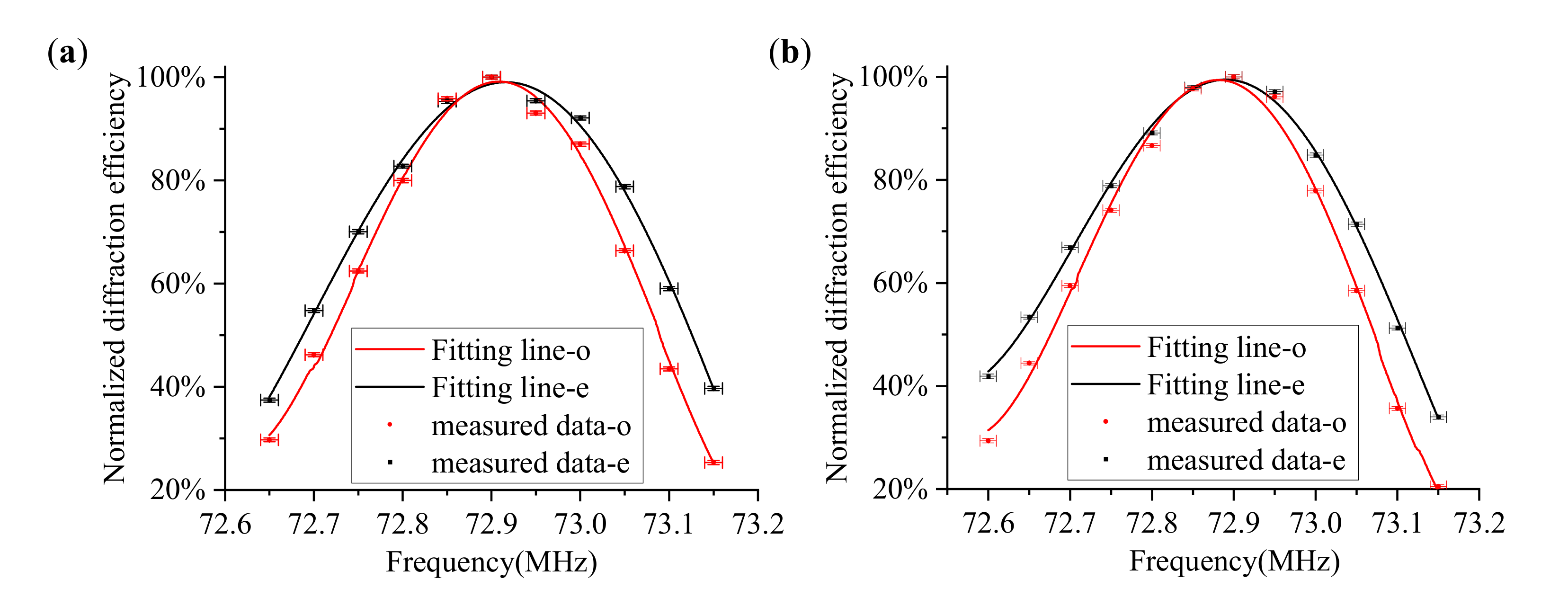 Materials 16 03708 g011 Materials 16 03708 g011