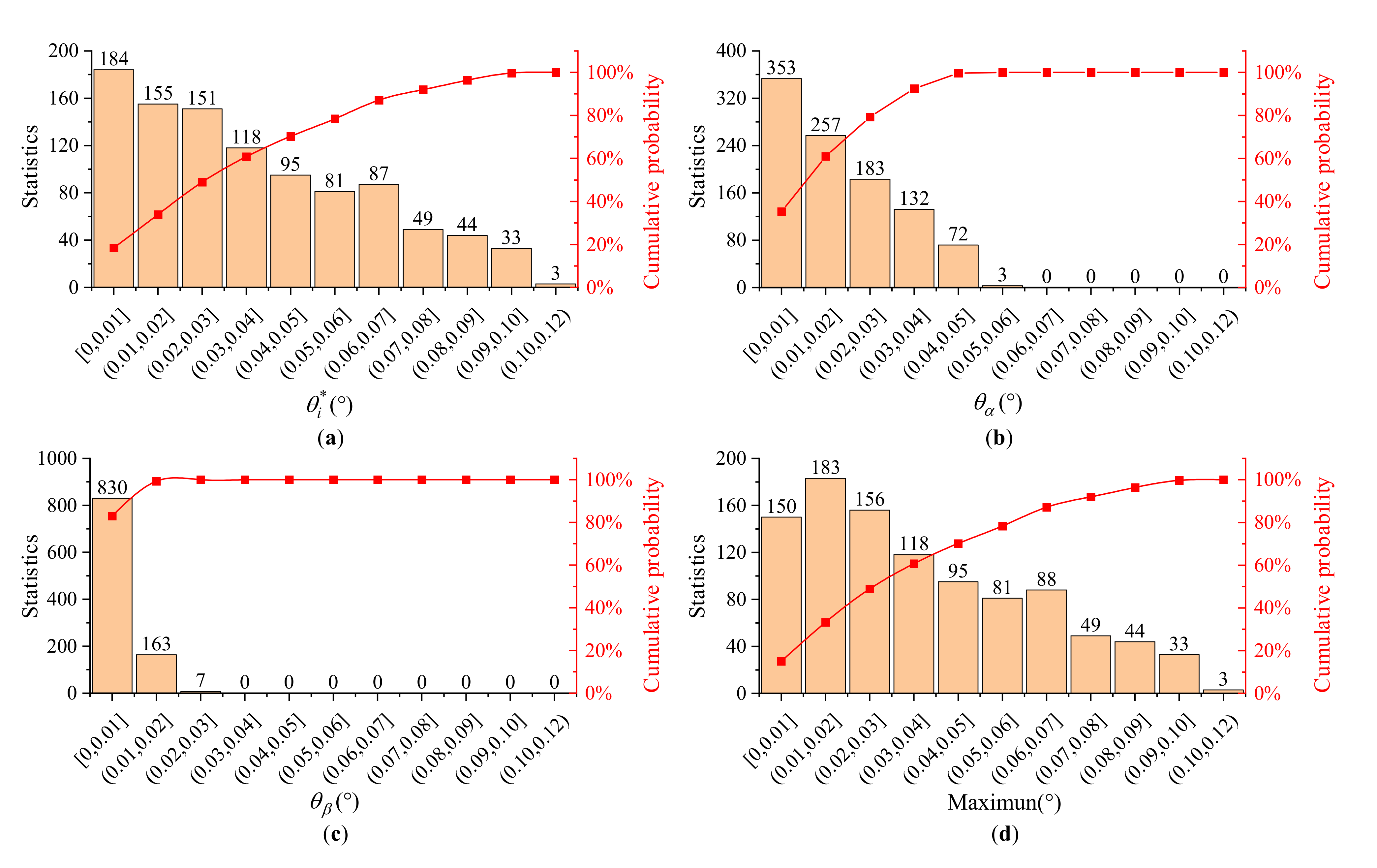 Materials 16 03708 g012 Materials 16 03708 g012