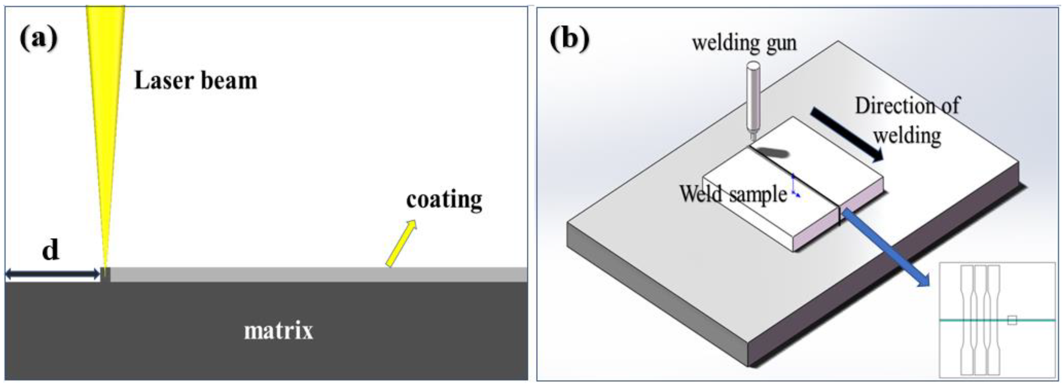 Materials 16 03709 g001