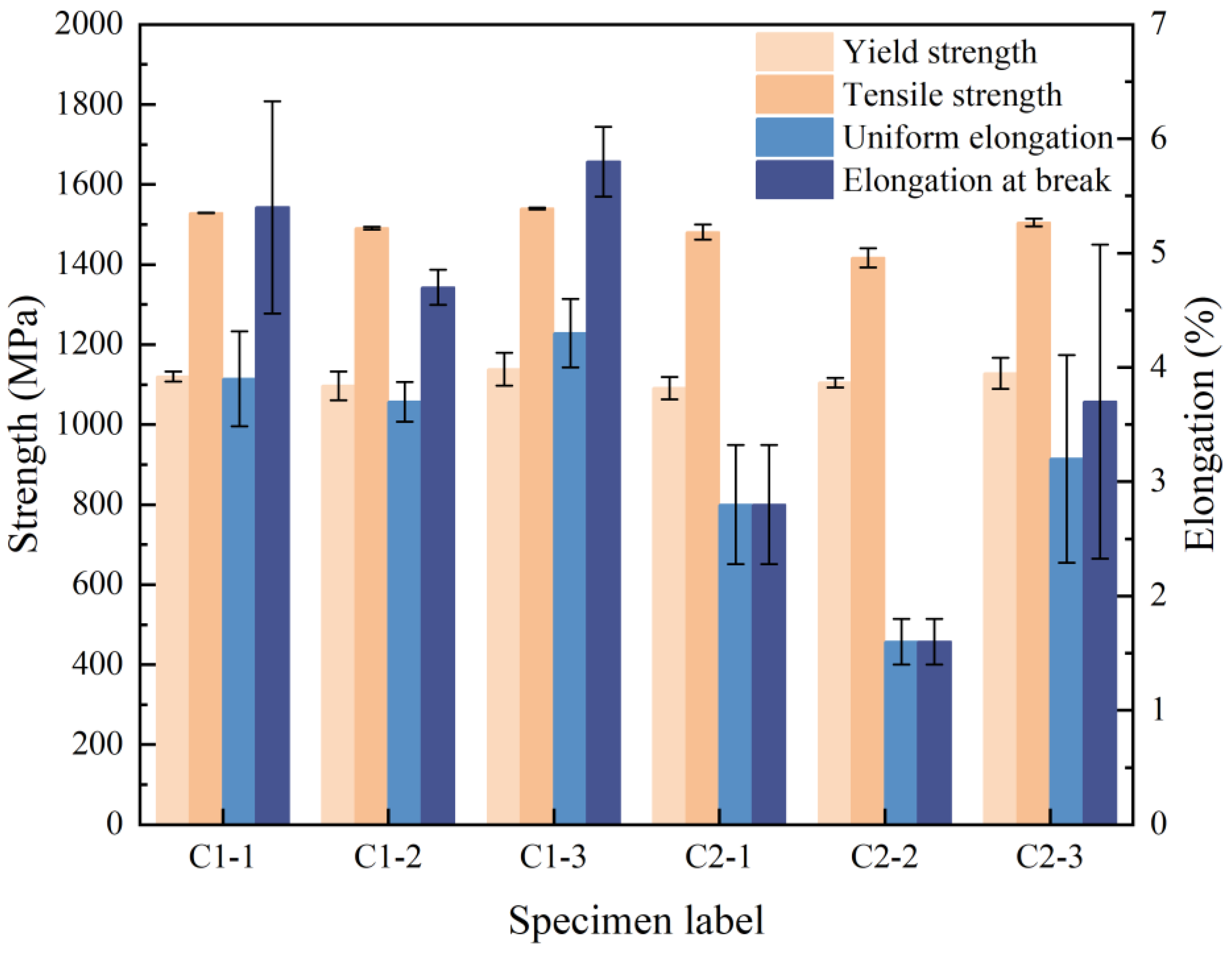 Materials 16 03709 g004