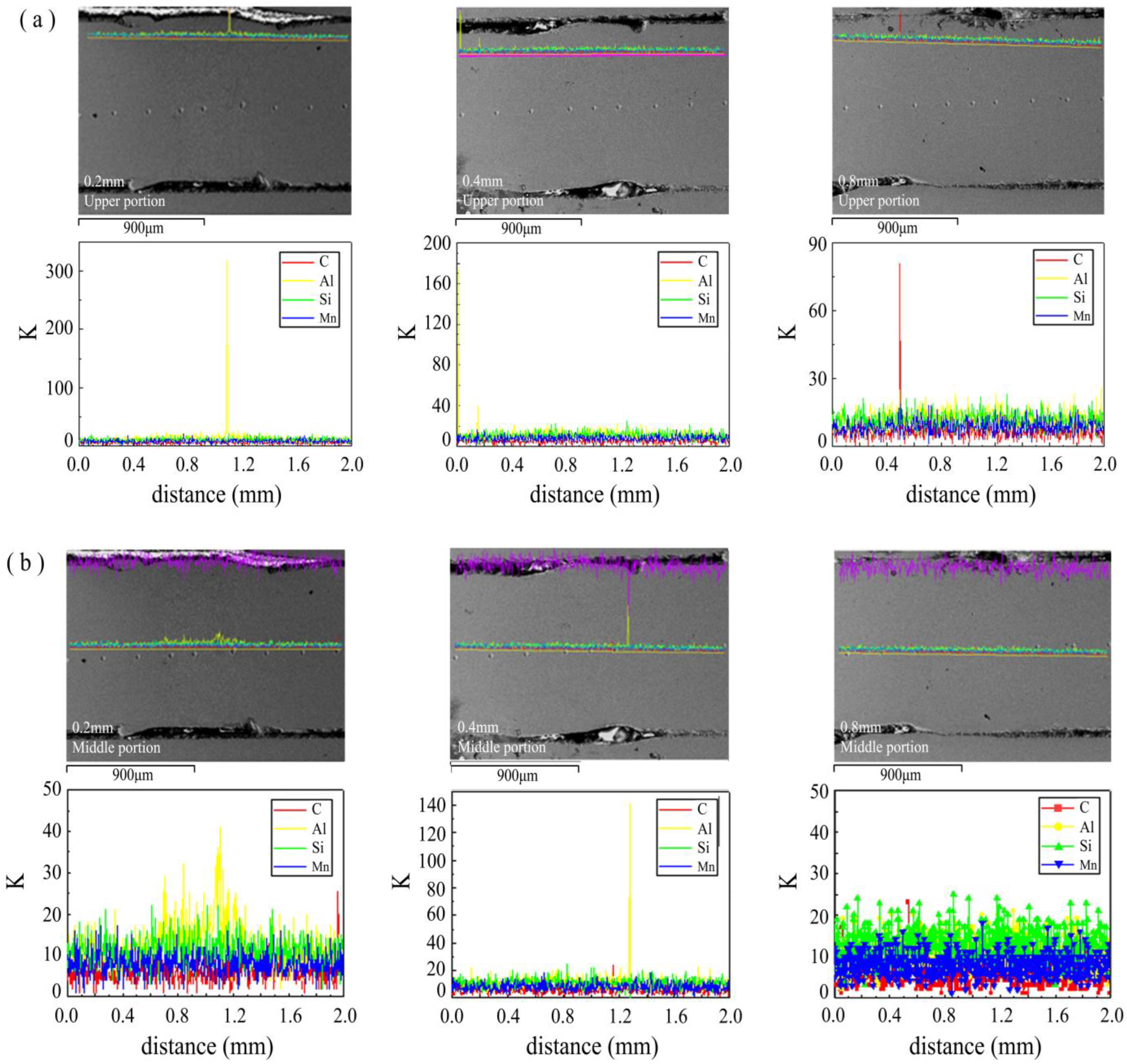 Materials 16 03709 g008