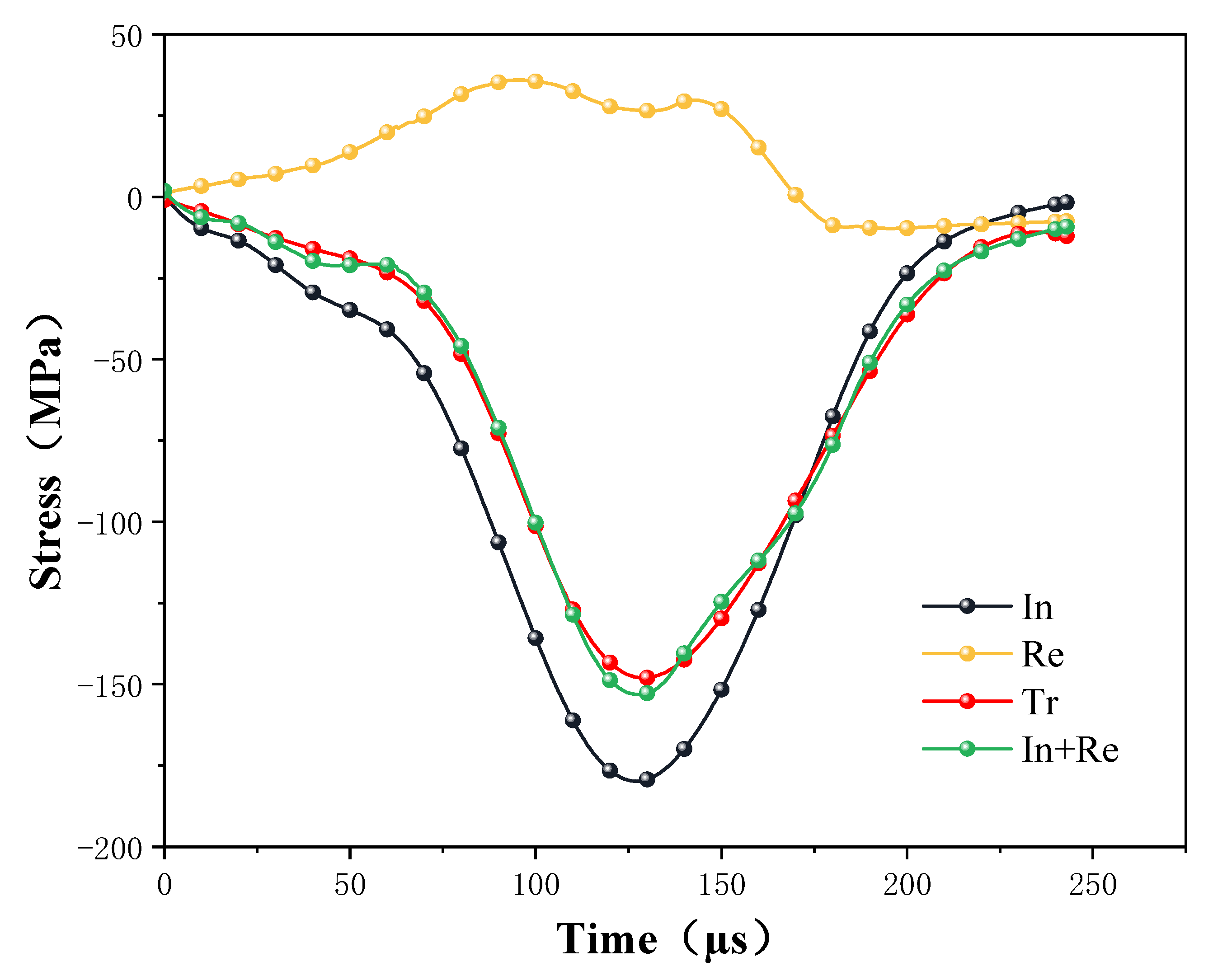 Materials 16 03711 g004