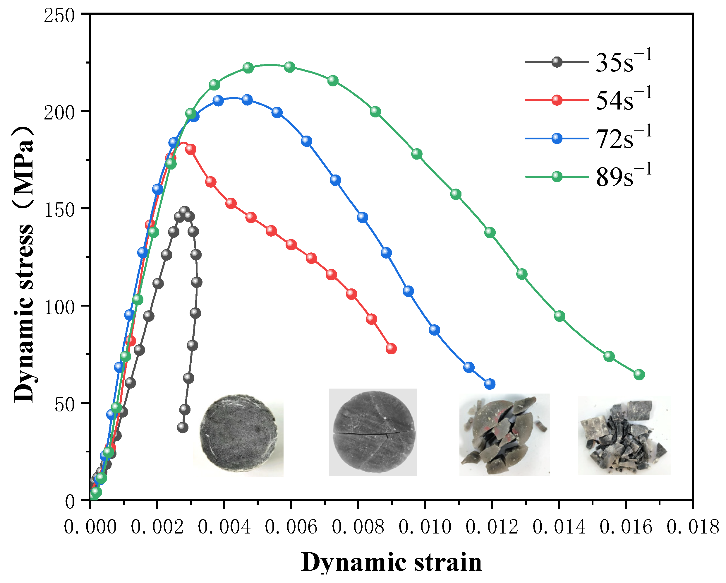 Materials 16 03711 g006