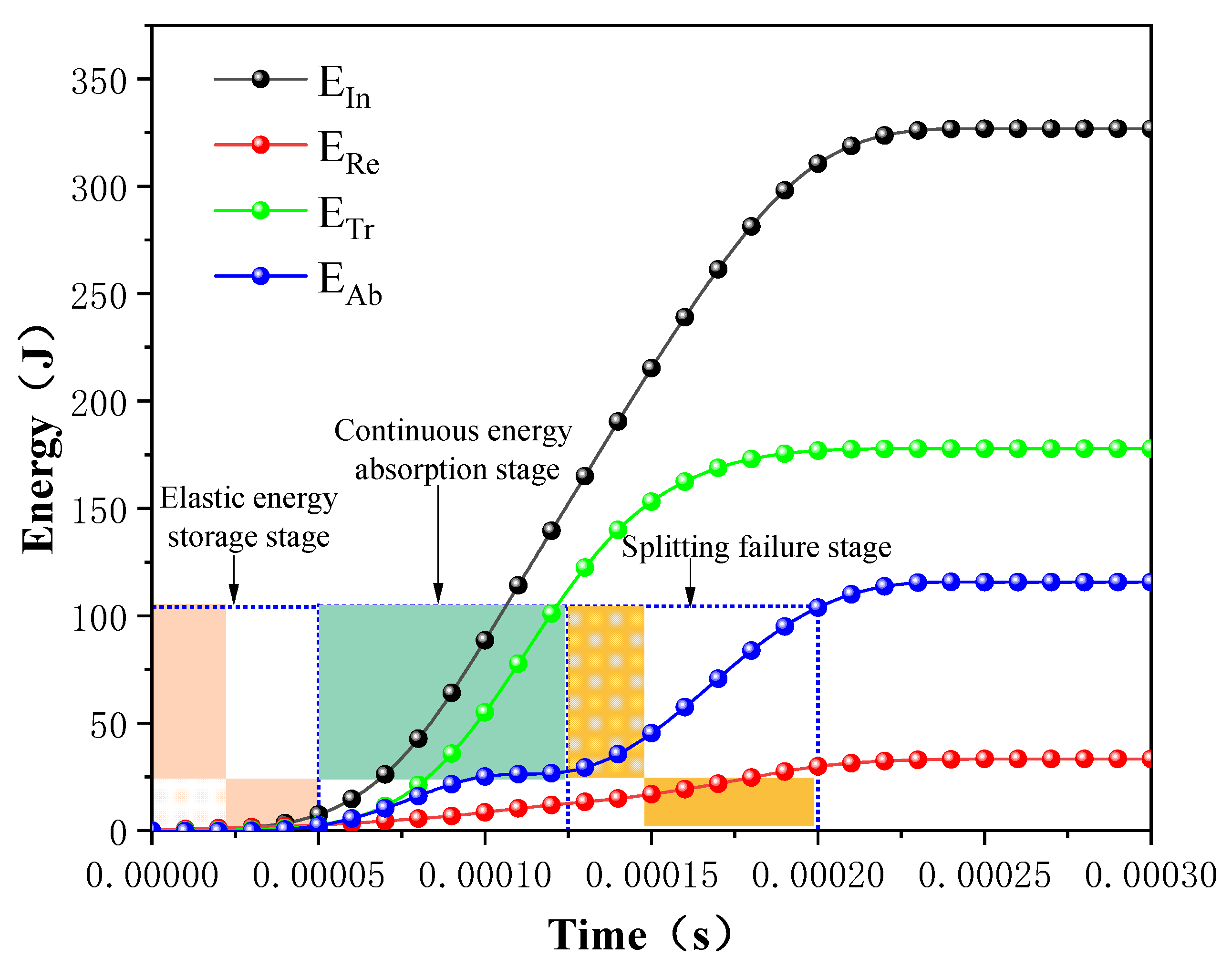 Materials 16 03711 g008