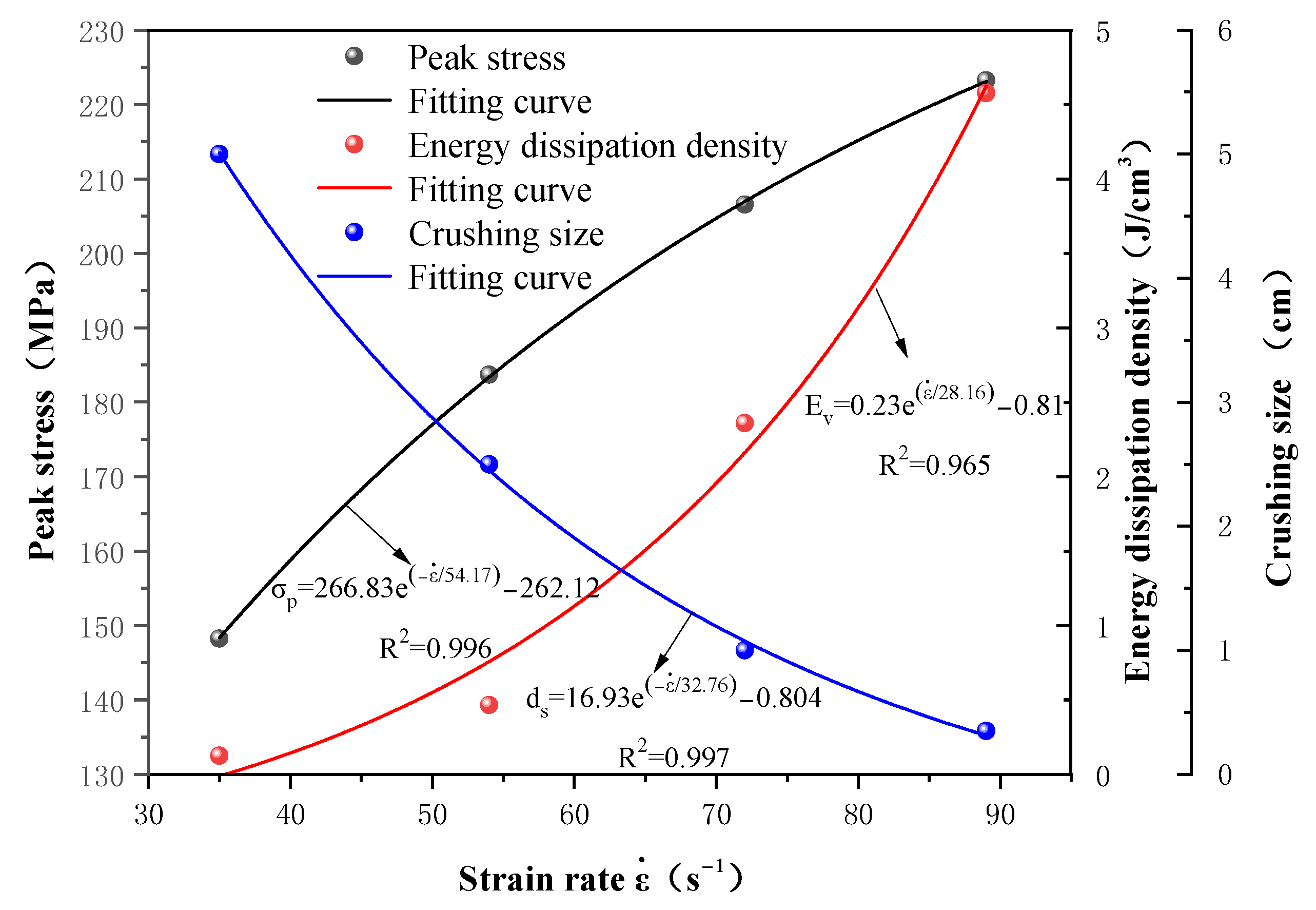 Materials 16 03711 g009