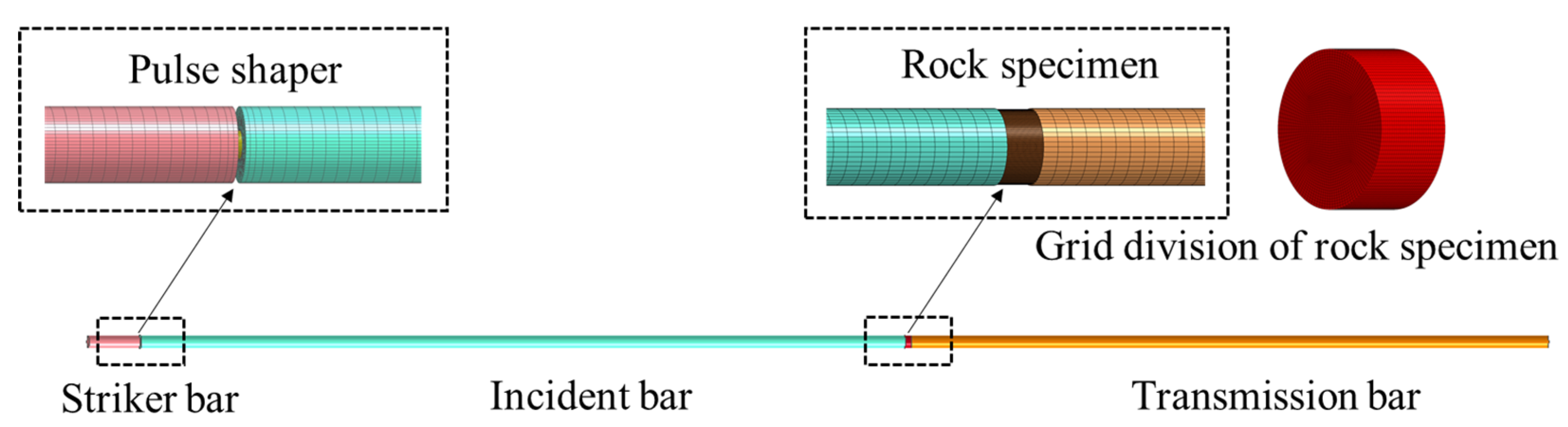 Materials 16 03711 g011