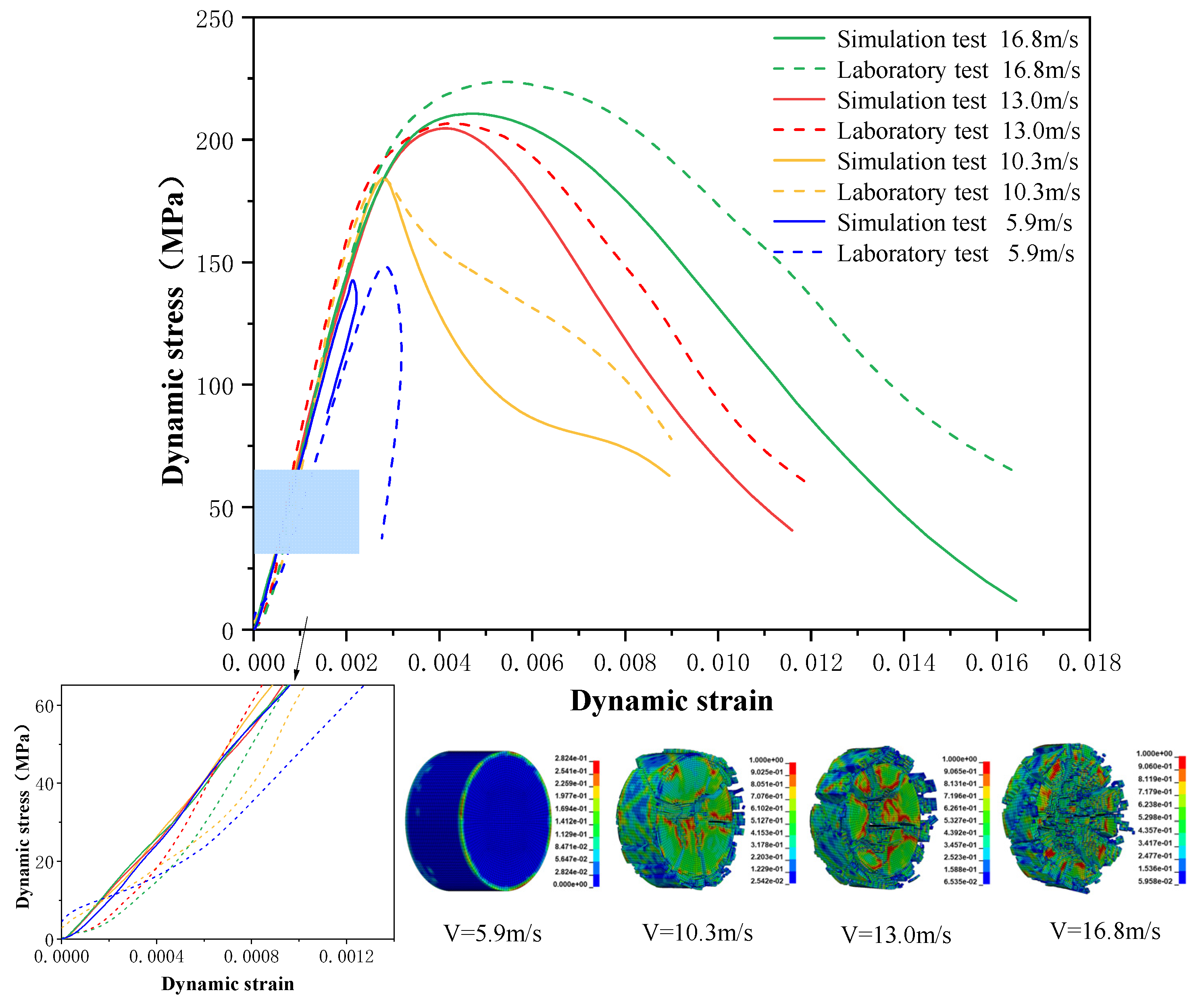 Materials 16 03711 g012