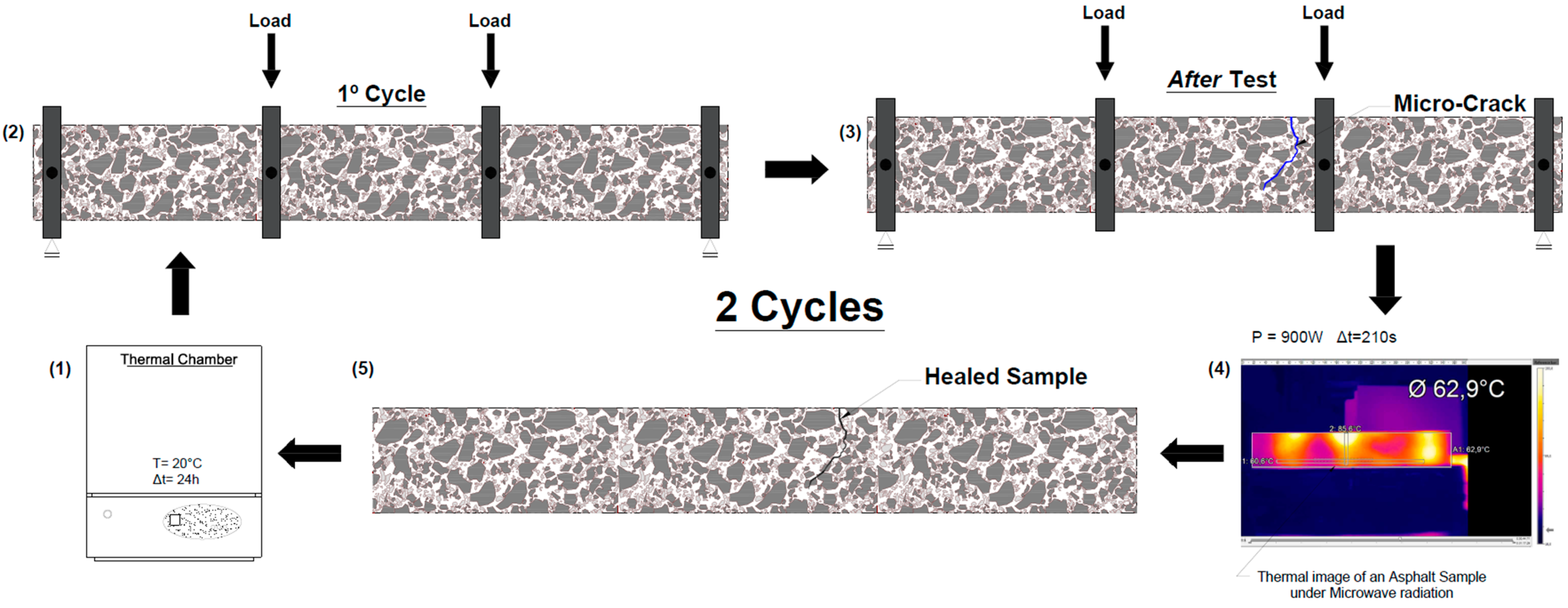 Materials 16 03712 g005