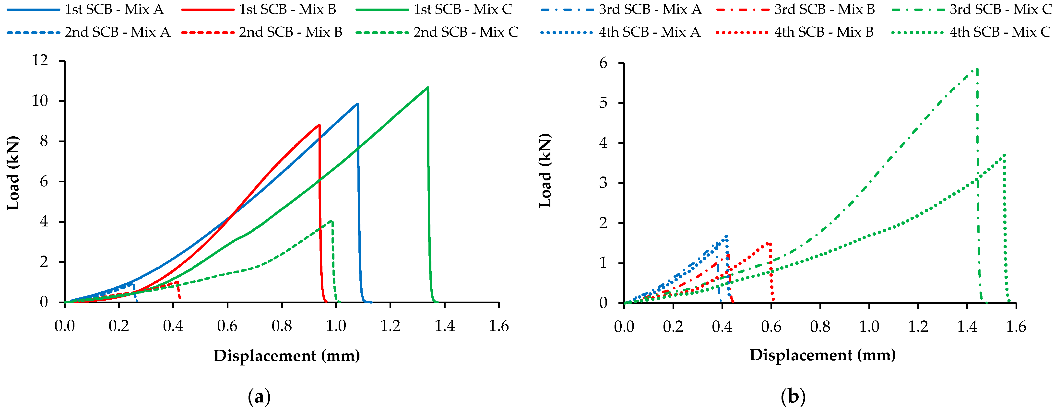 Materials 16 03712 g009