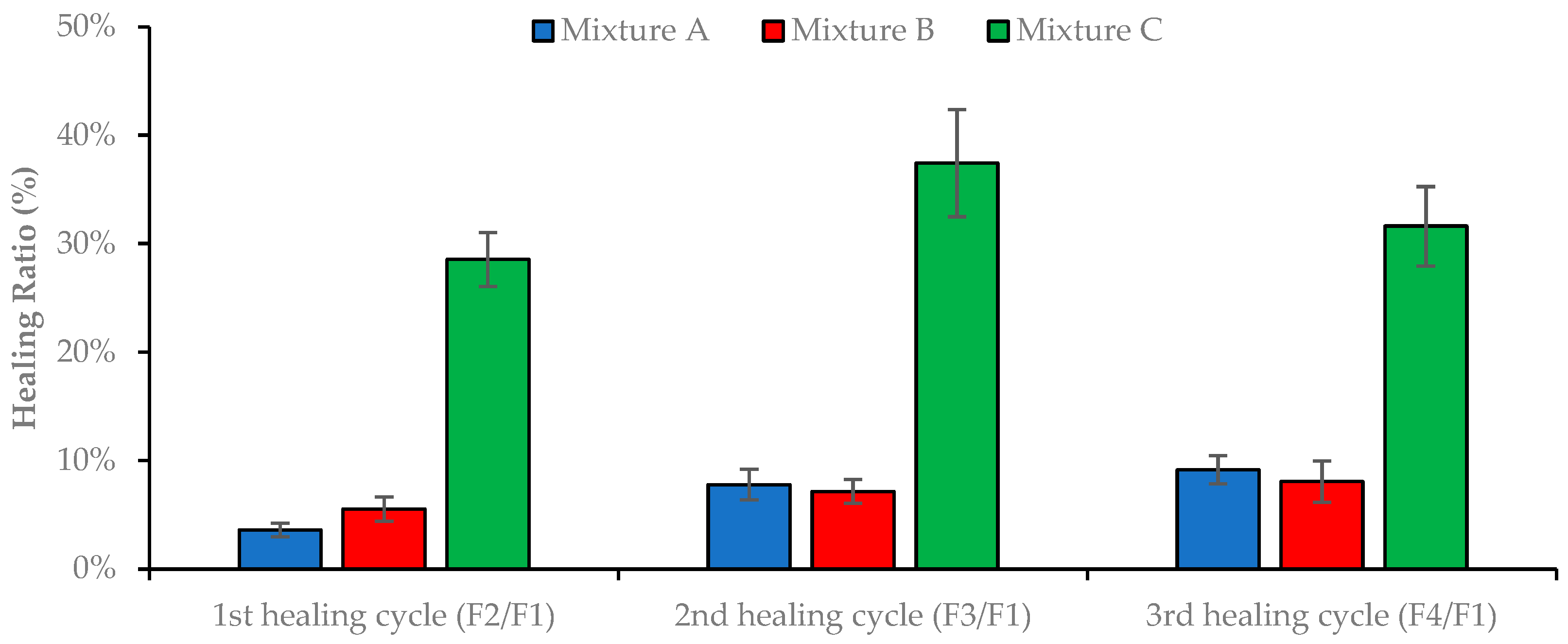 Materials 16 03712 g010