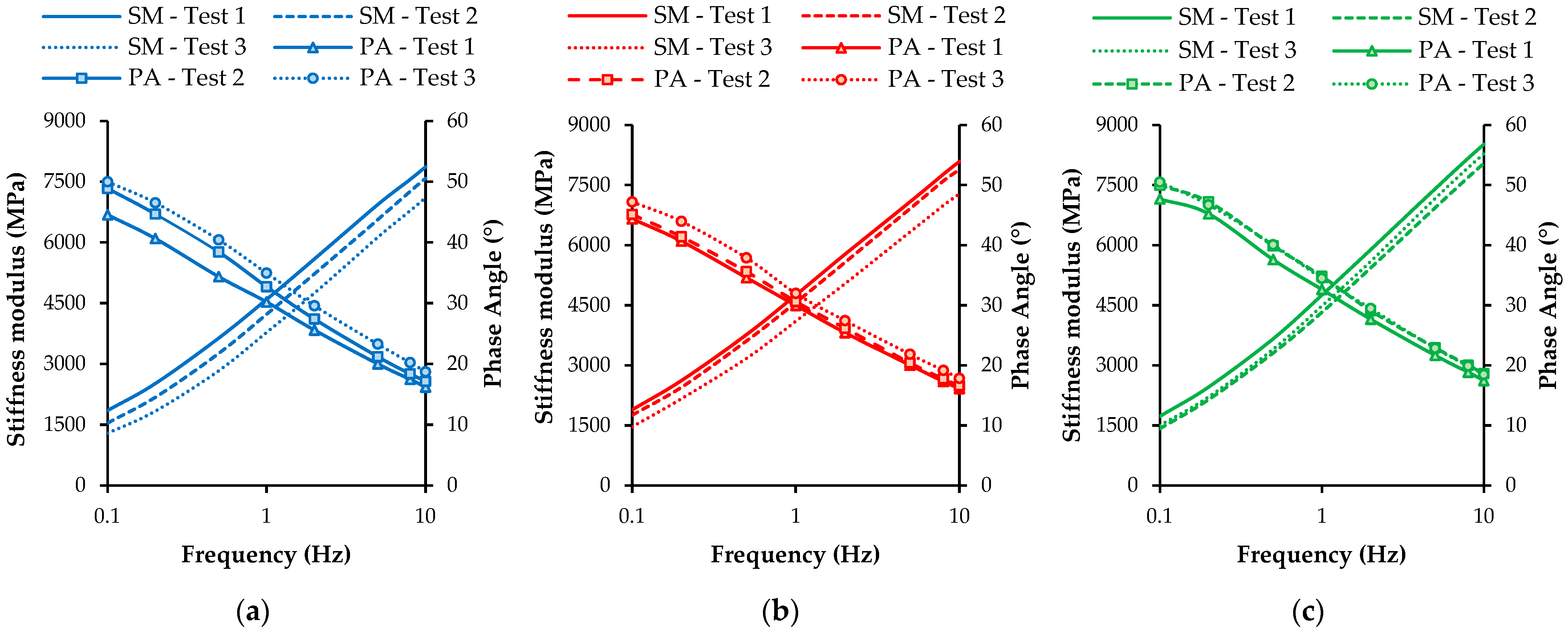 Materials 16 03712 g012