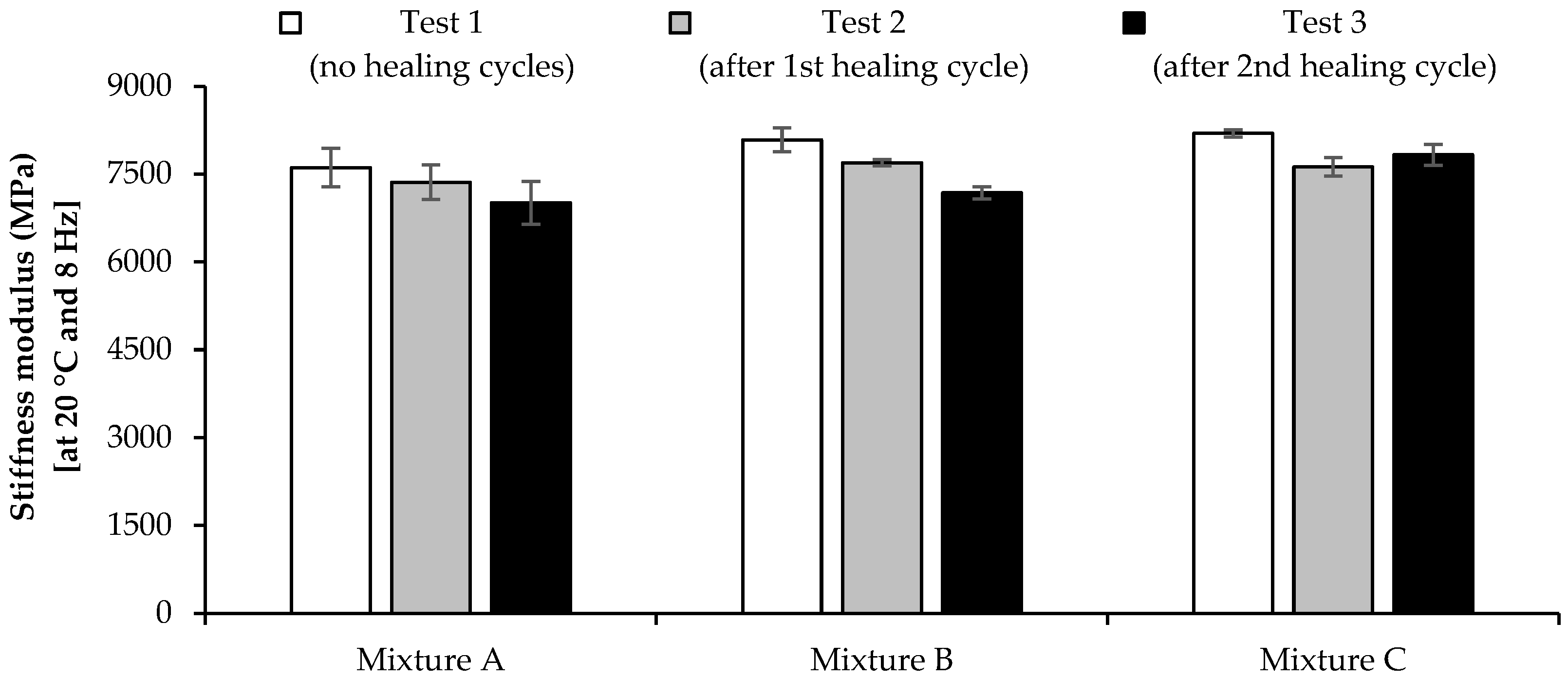 Materials 16 03712 g013