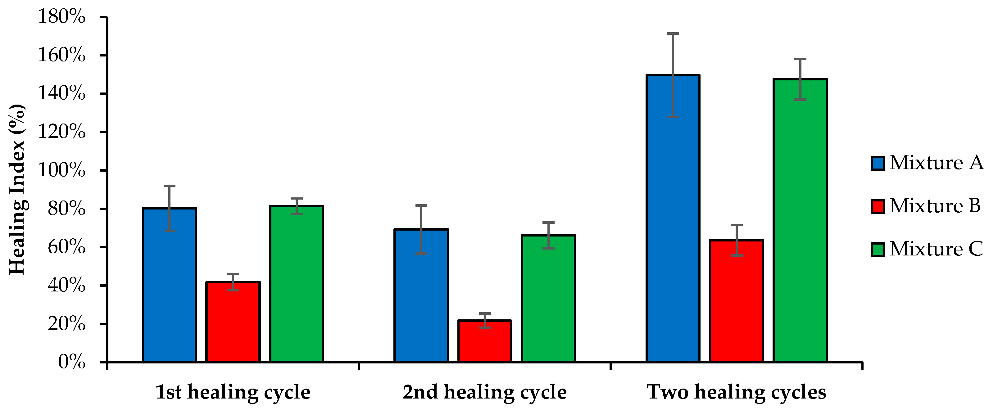 Materials 16 03712 g015