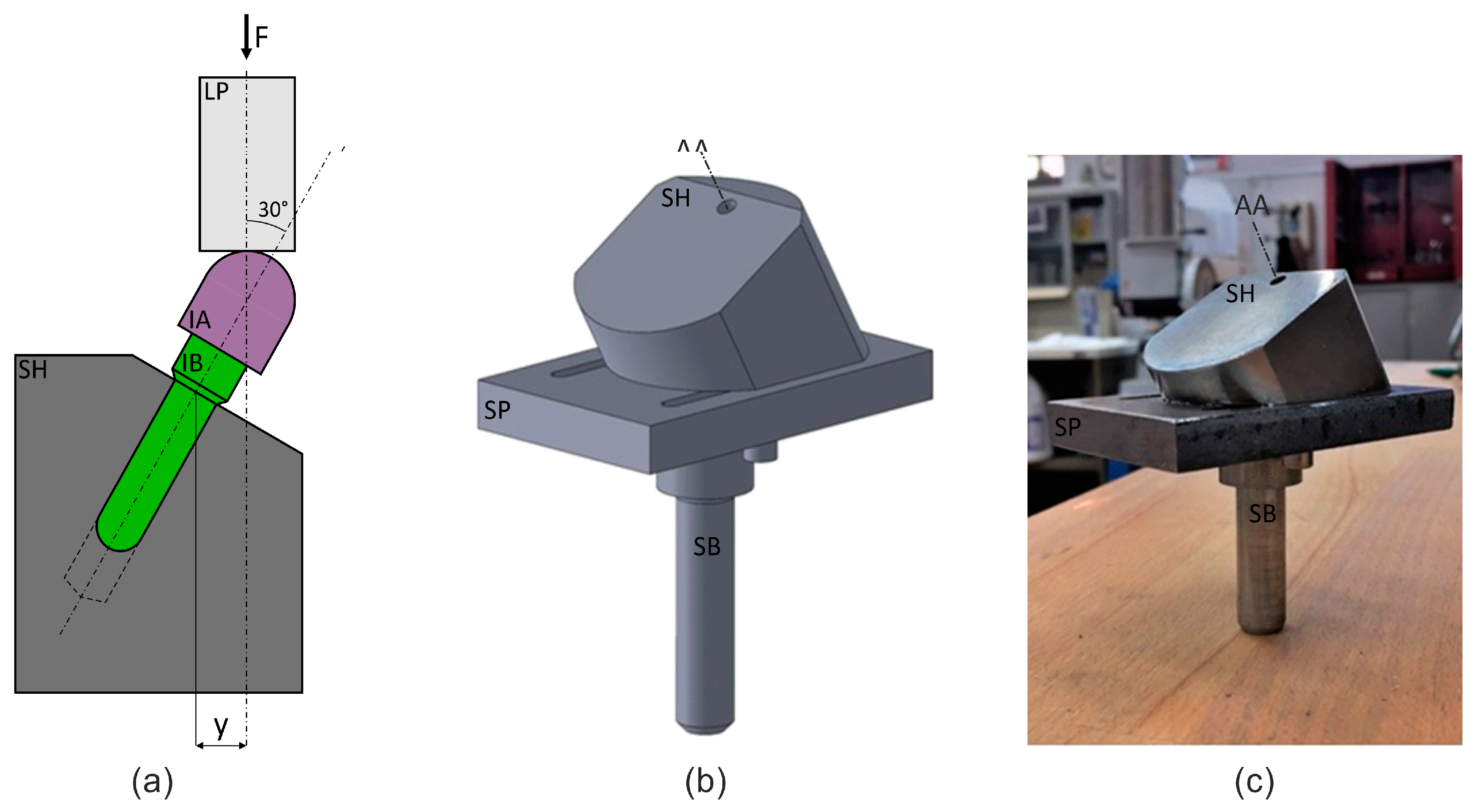 Materials 16 03713 g001 Materials 16 03713 g001