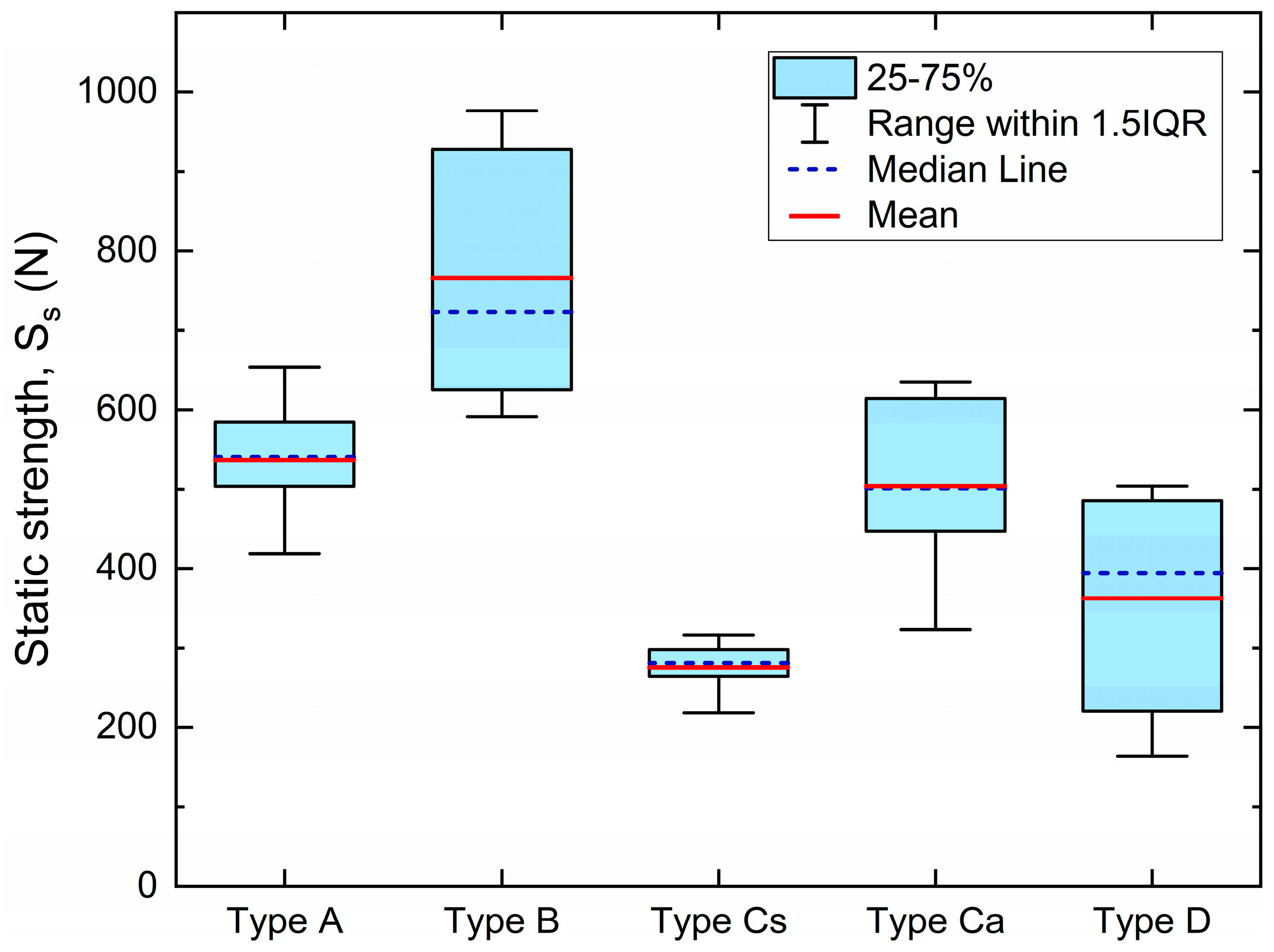 Materials 16 03713 g003 Materials 16 03713 g003