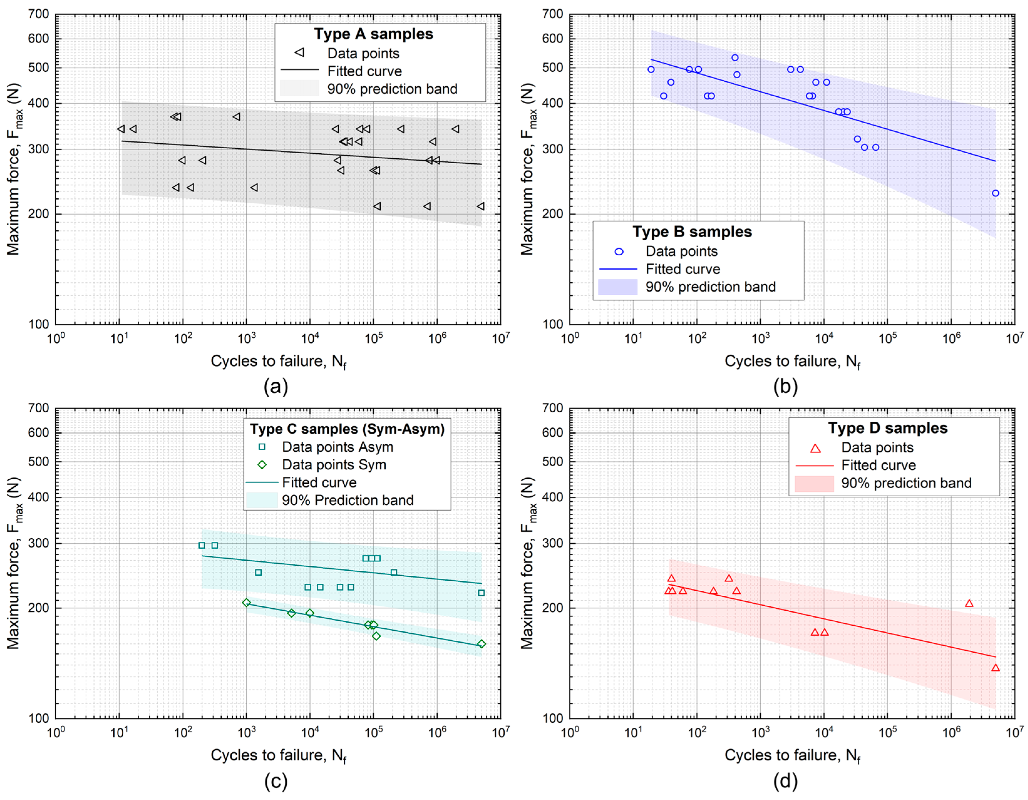 Materials 16 03713 g004 Materials 16 03713 g004