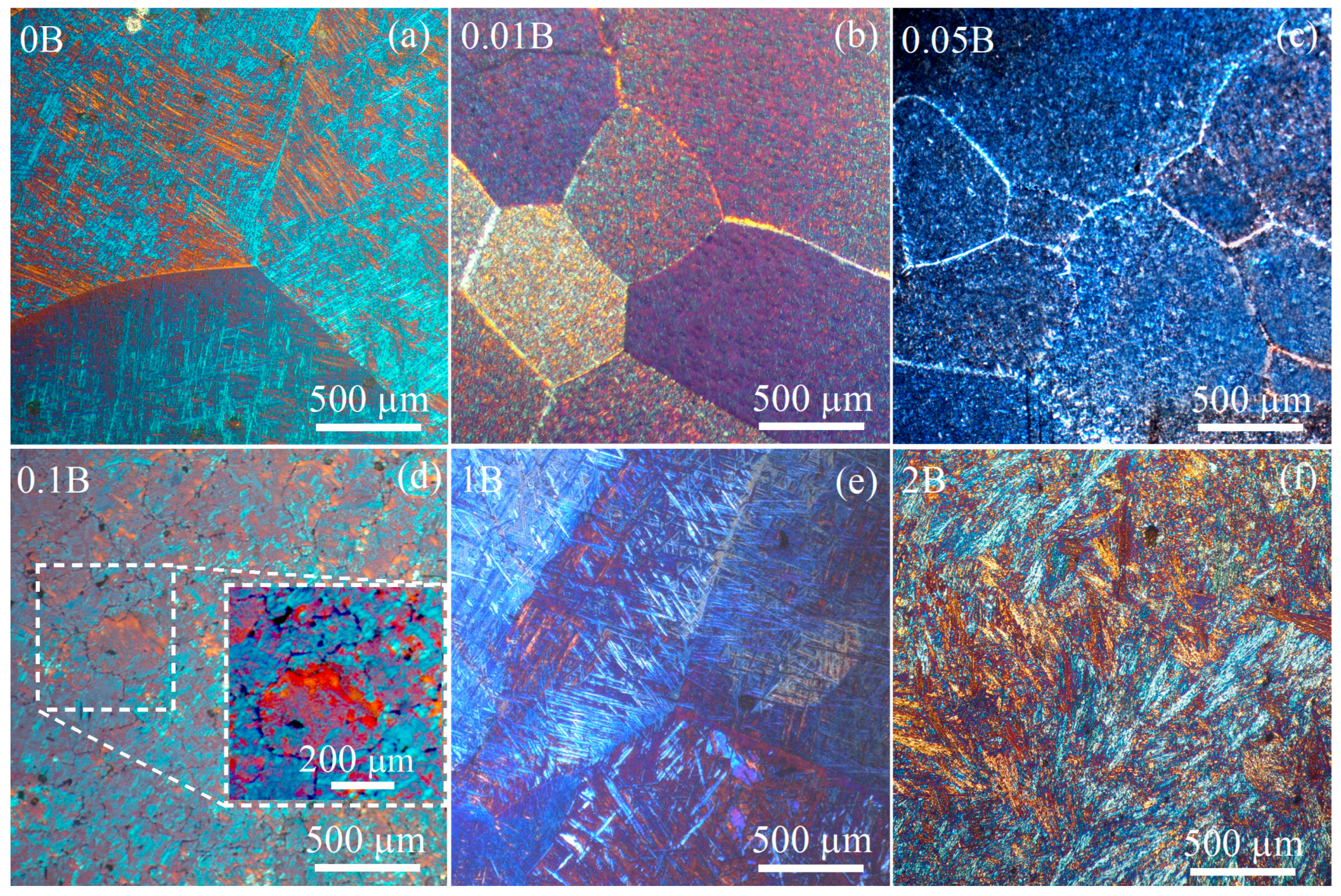 Materials 16 03714 g002 Materials 16 03714 g002