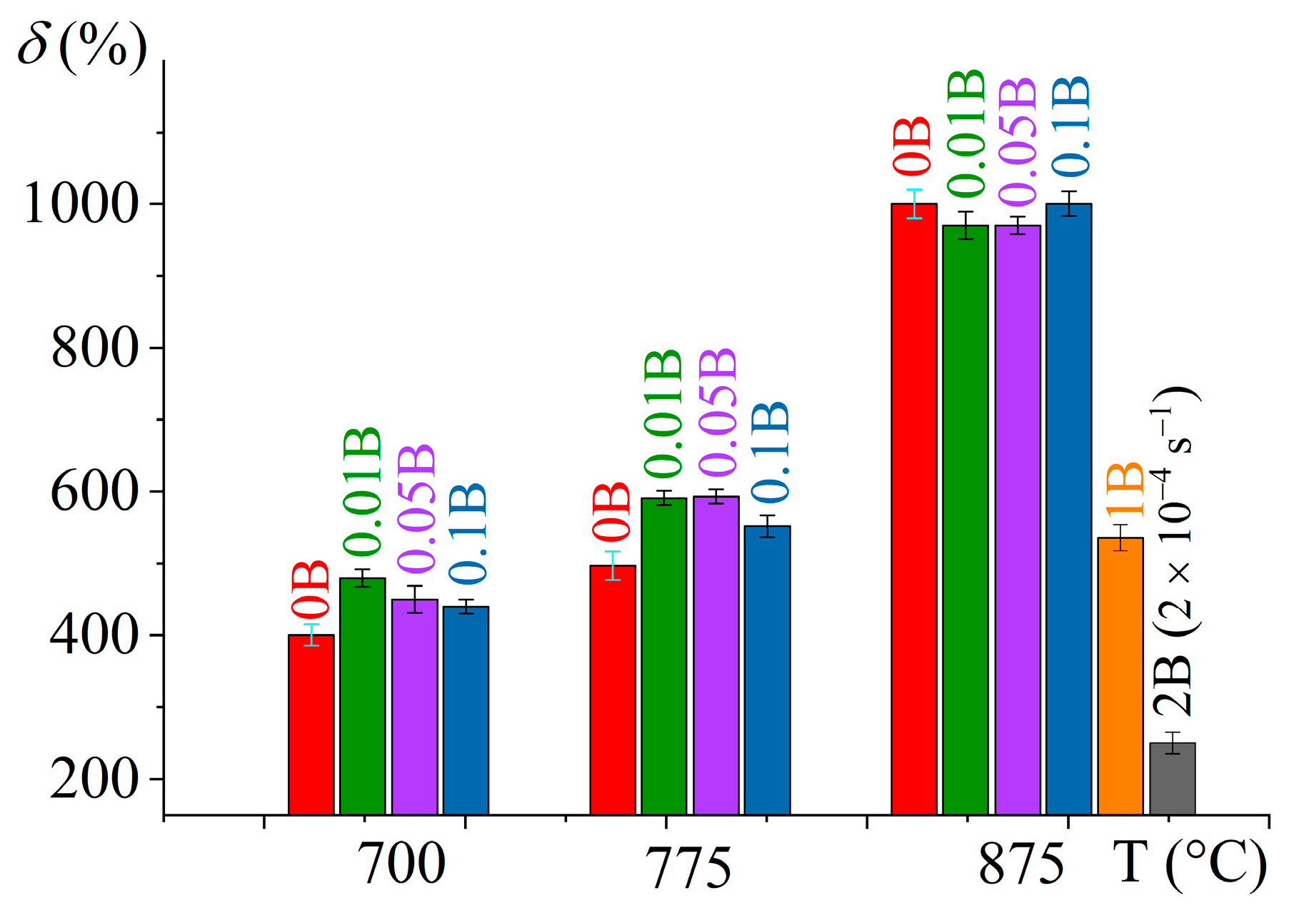 Materials 16 03714 g009 Materials 16 03714 g009
