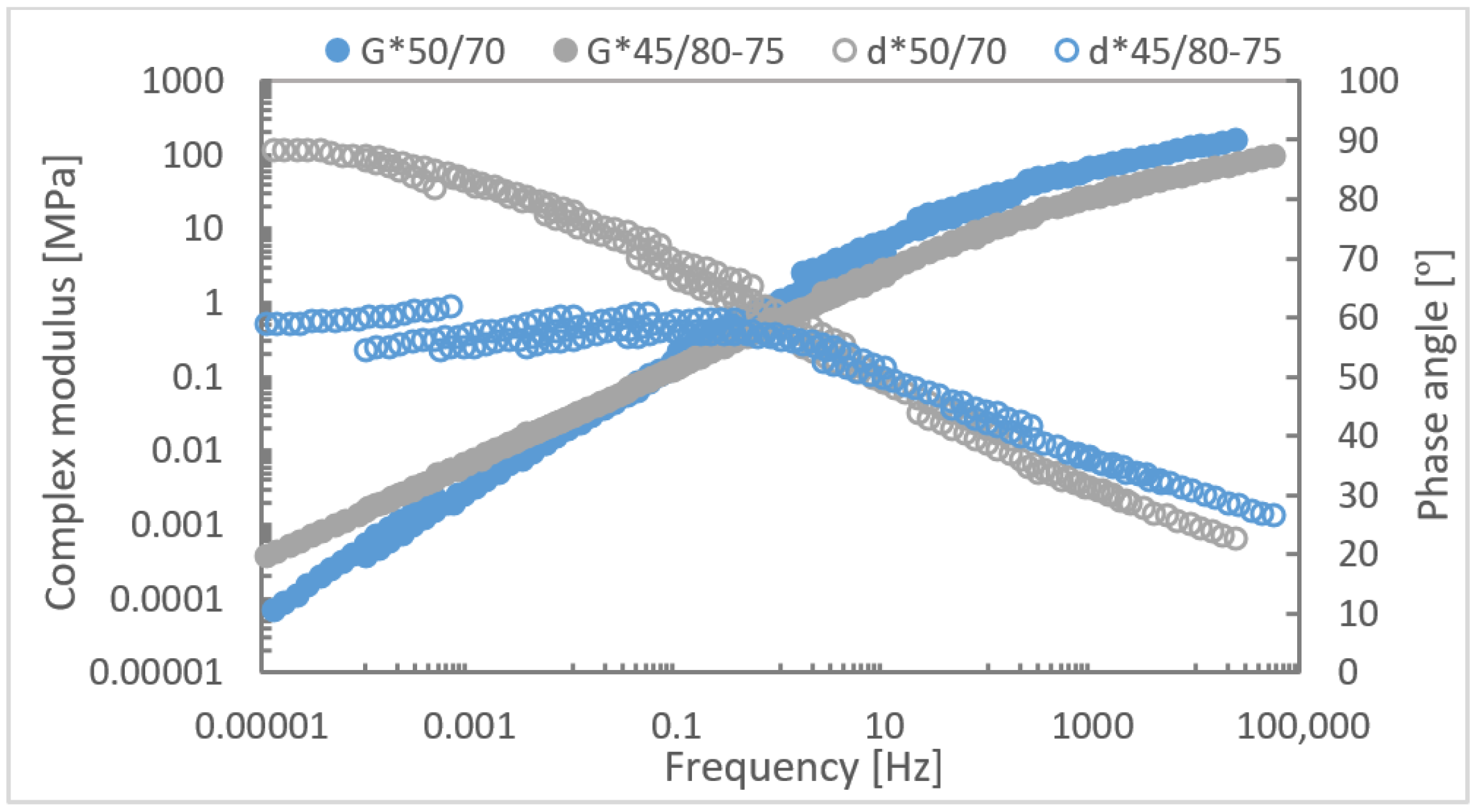 Materials 16 03716 g004 Materials 16 03716 g004