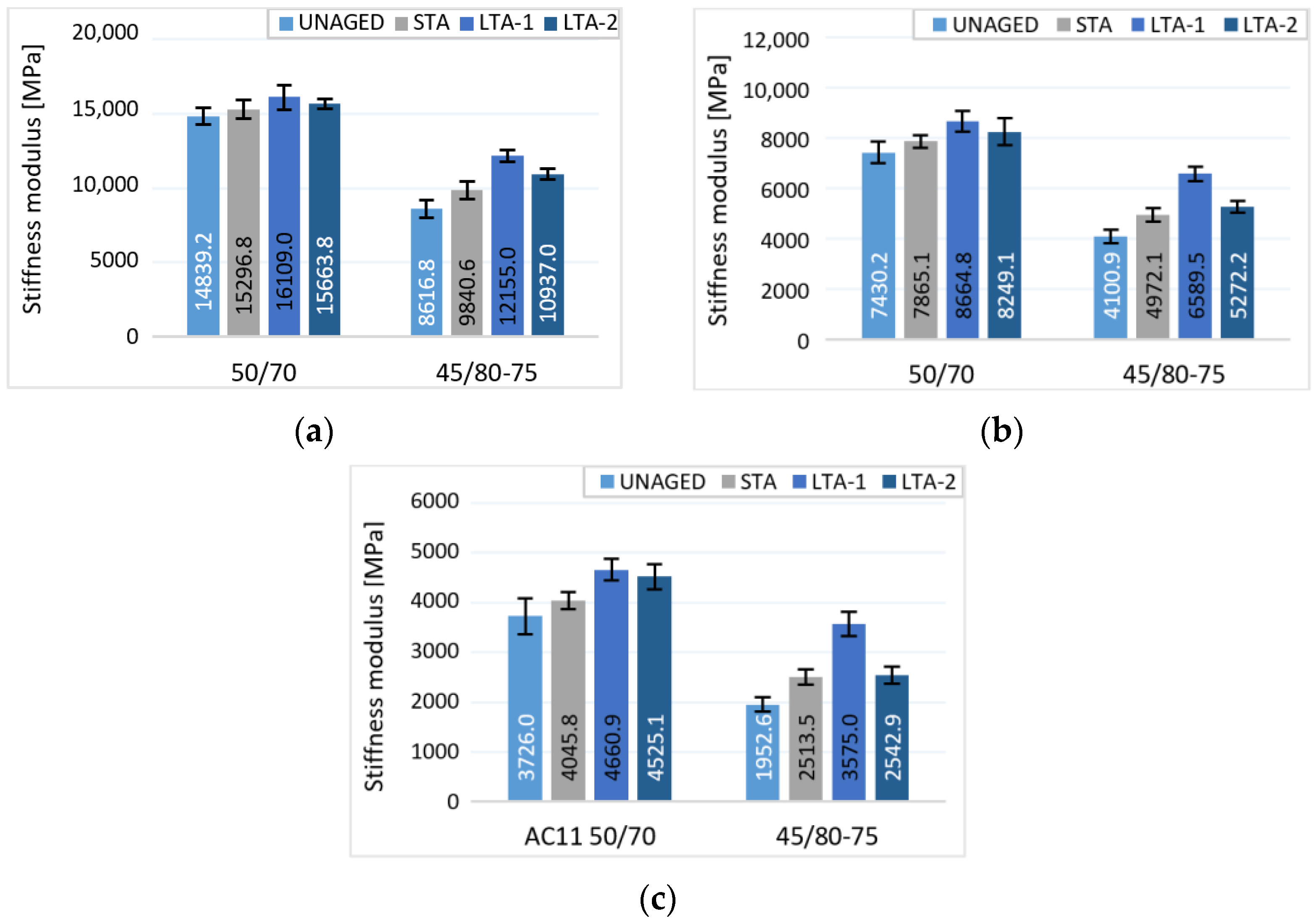 Materials 16 03716 g005 Materials 16 03716 g005