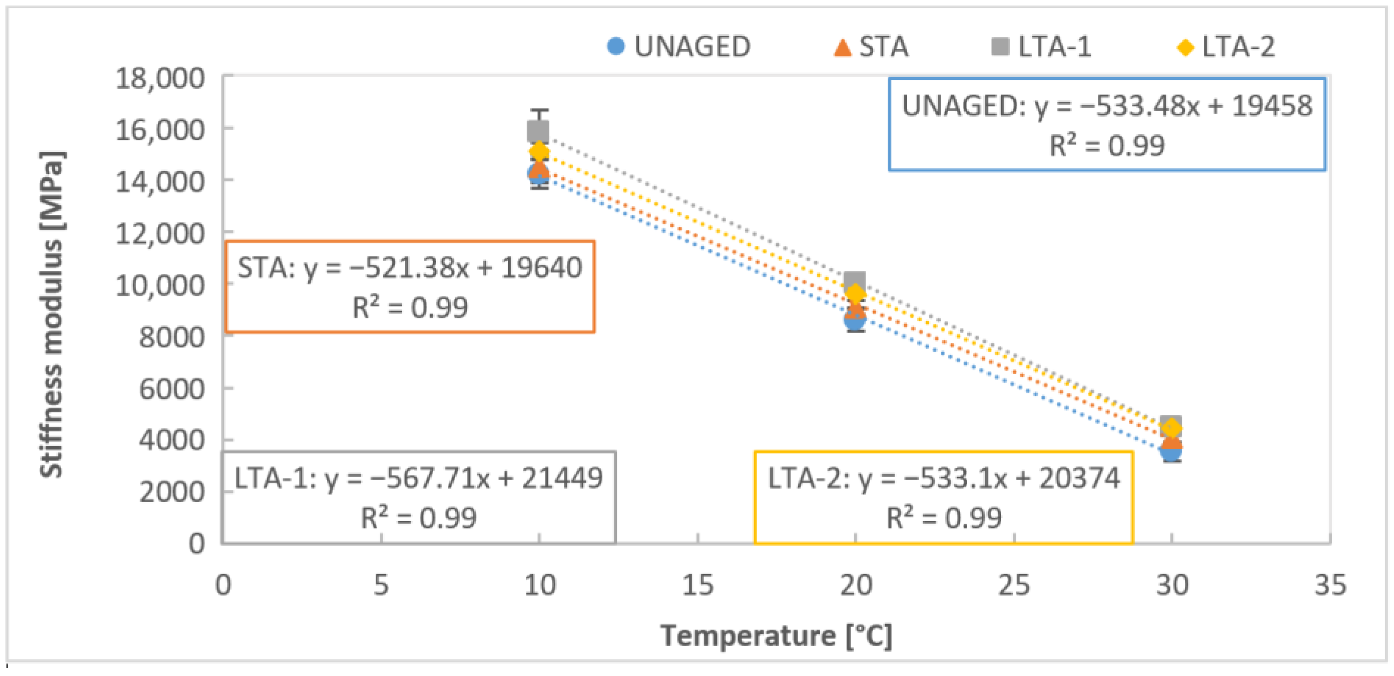 Materials 16 03716 g006 Materials 16 03716 g006