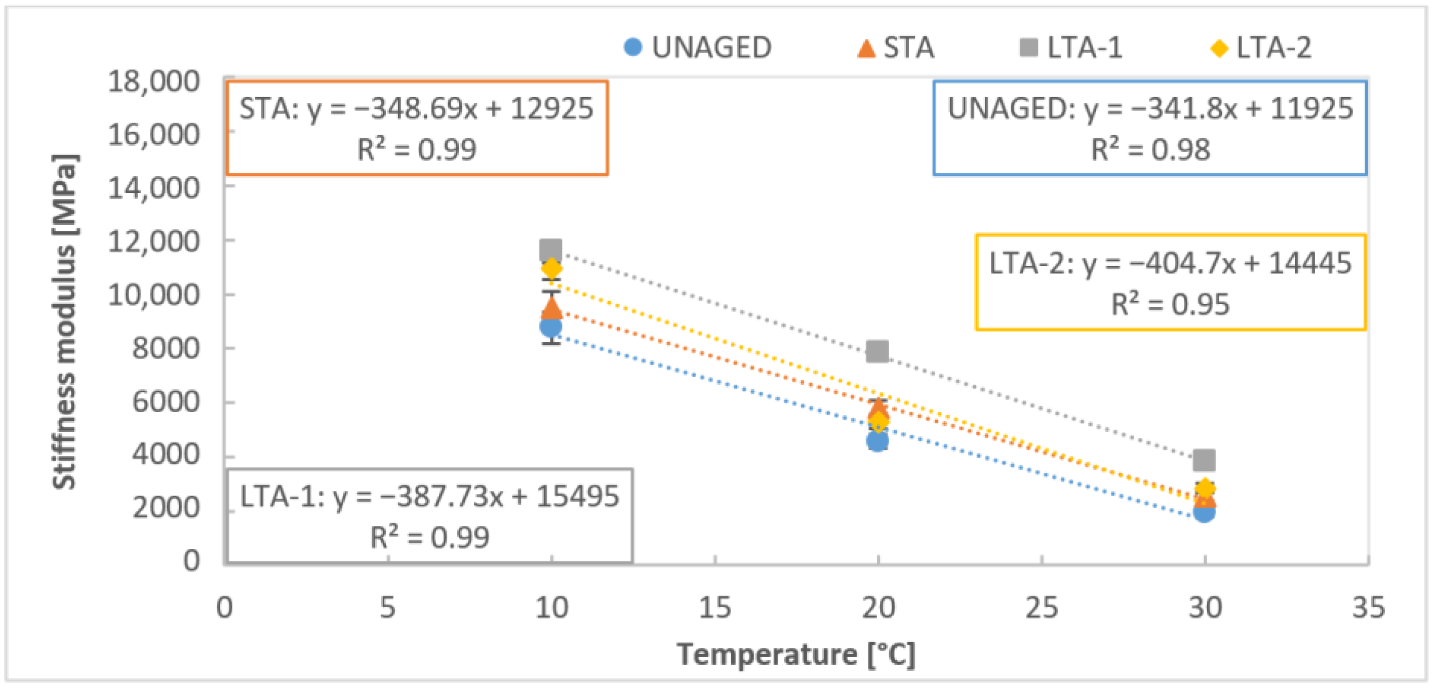 Materials 16 03716 g007 Materials 16 03716 g007